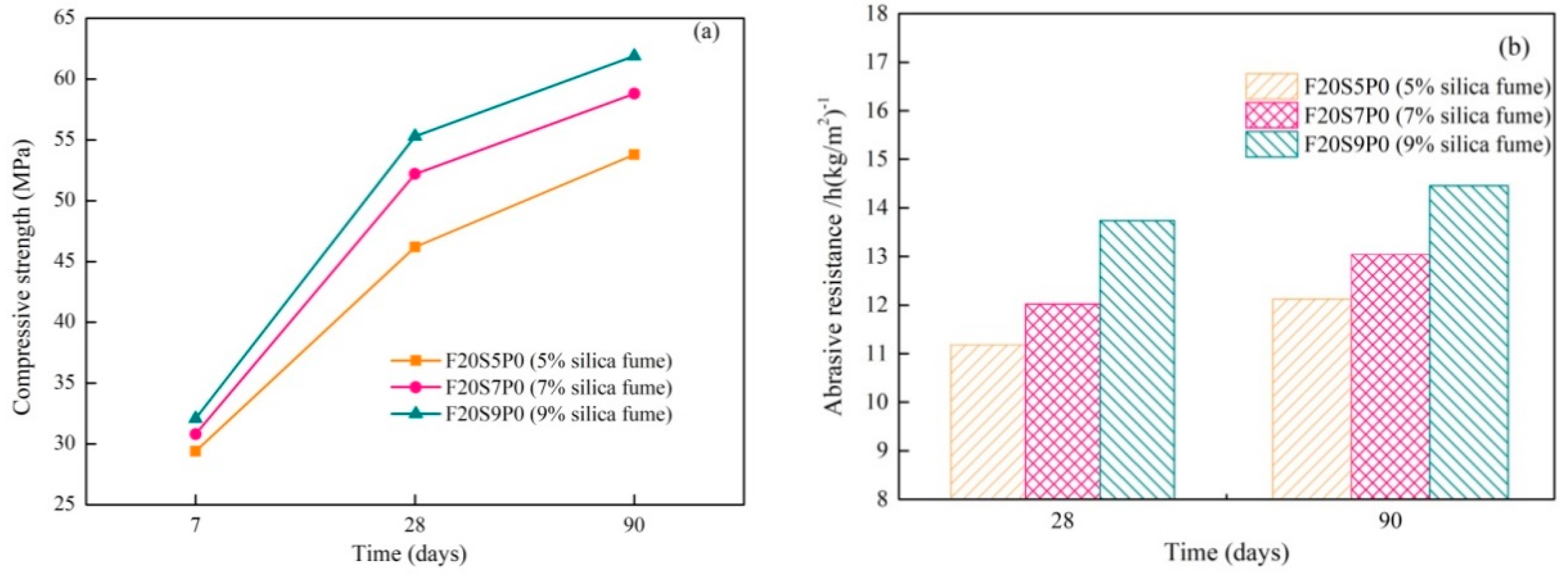 Applsci 10 07614 g006a