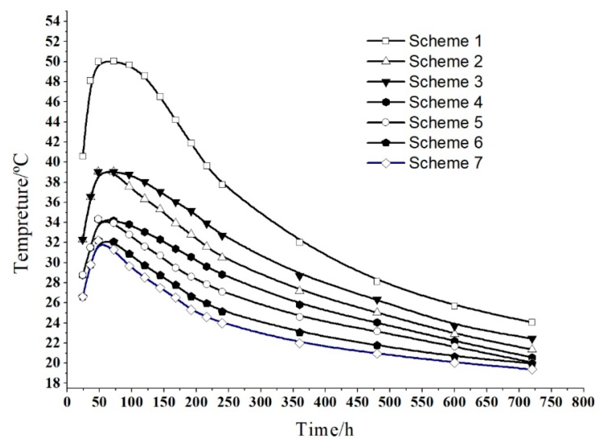 Applsci 10 07614 g010