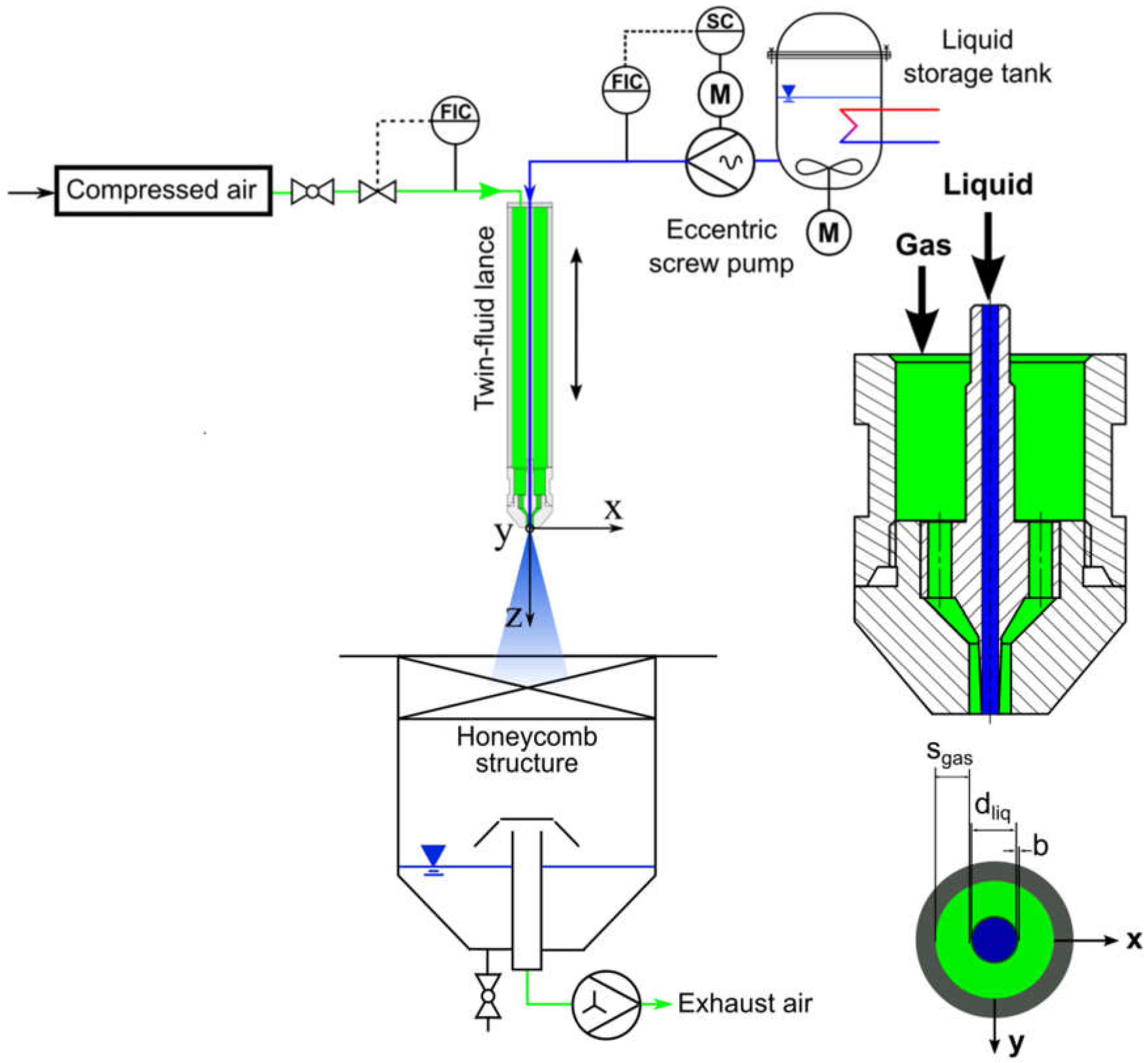 Applsci 10 07615 g001 Applsci 10 07615 g001