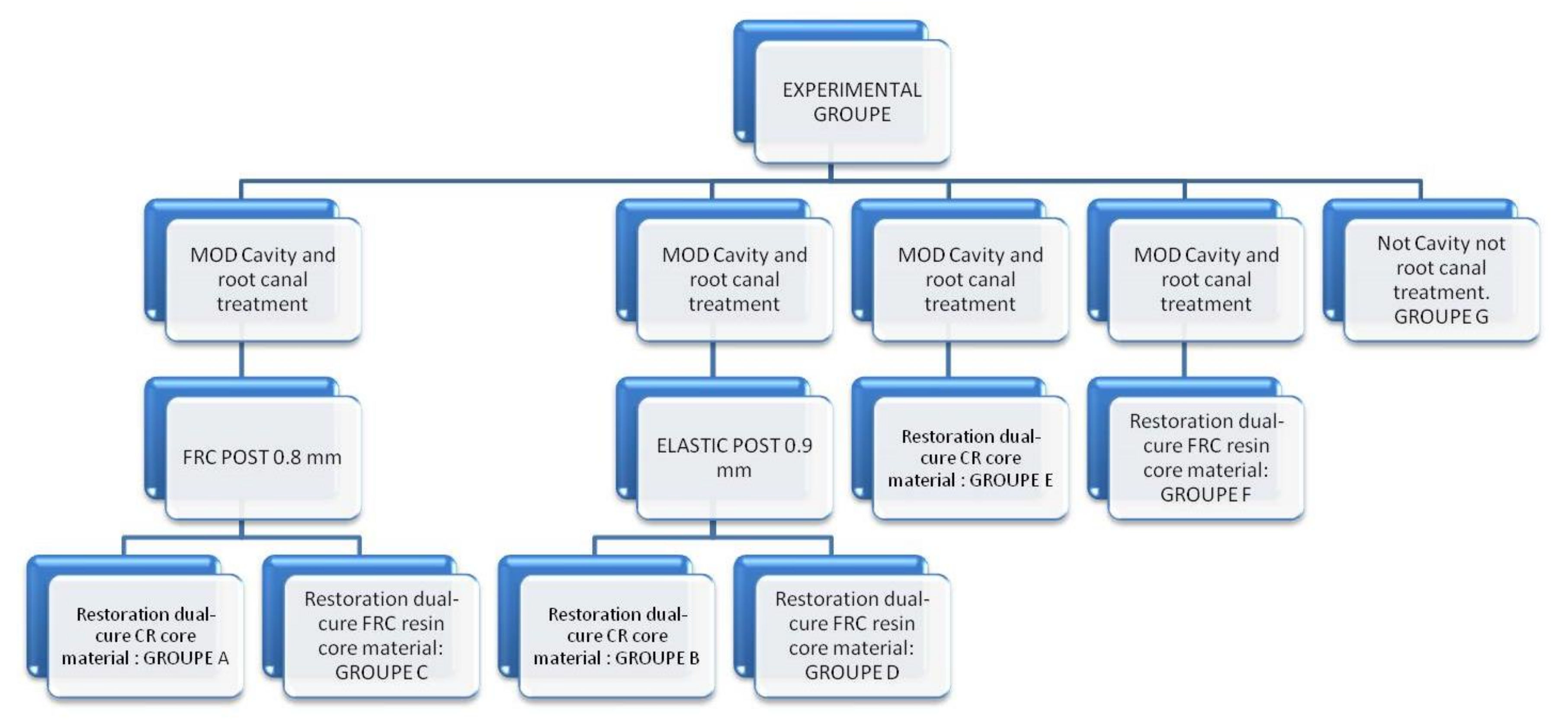 Applsci 10 07616 g001 Applsci 10 07616 g001