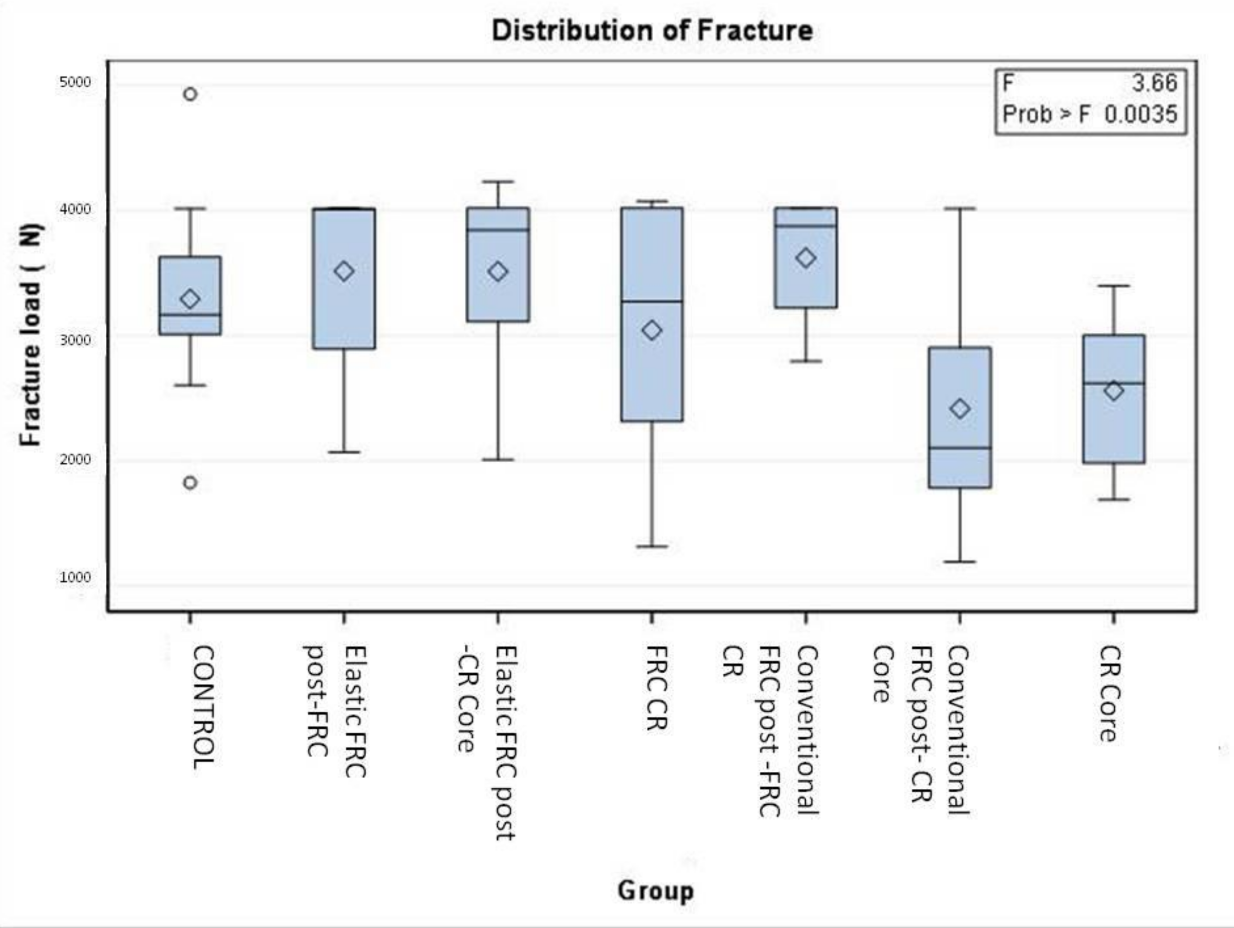 Applsci 10 07616 g004 Applsci 10 07616 g004