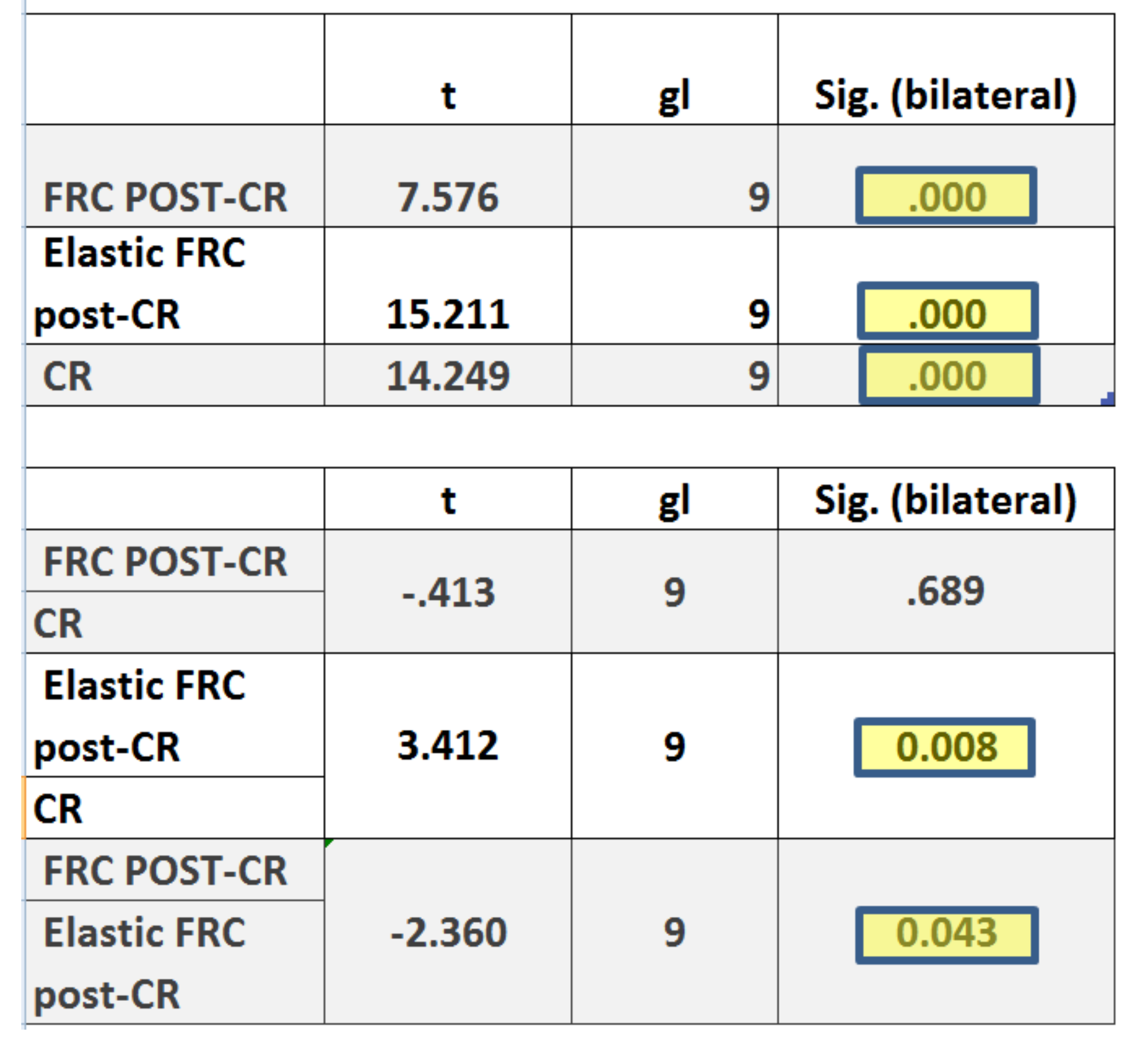 Applsci 10 07616 g005 Applsci 10 07616 g005