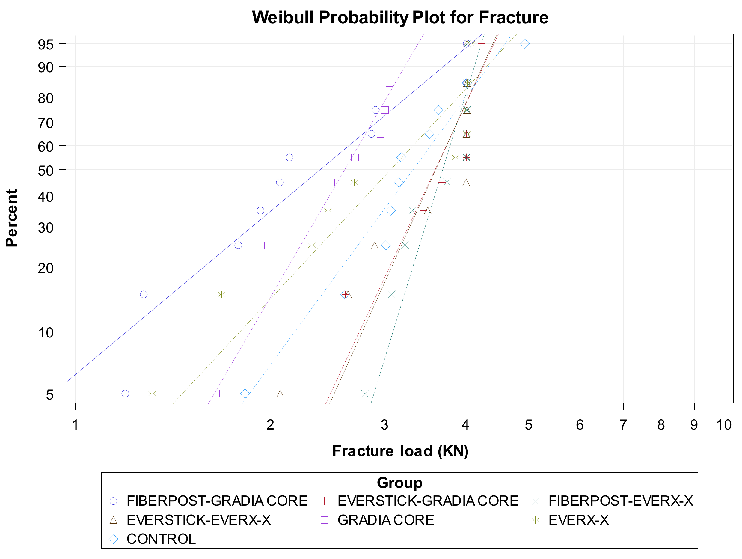 Applsci 10 07616 g007 Applsci 10 07616 g007