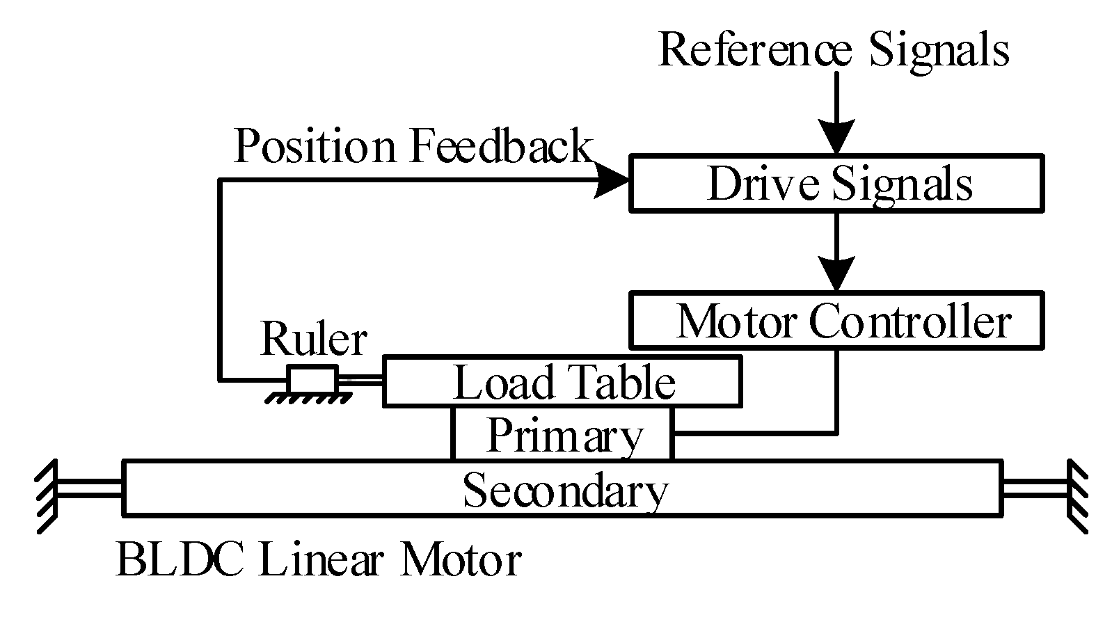 Applsci 10 07618 g009