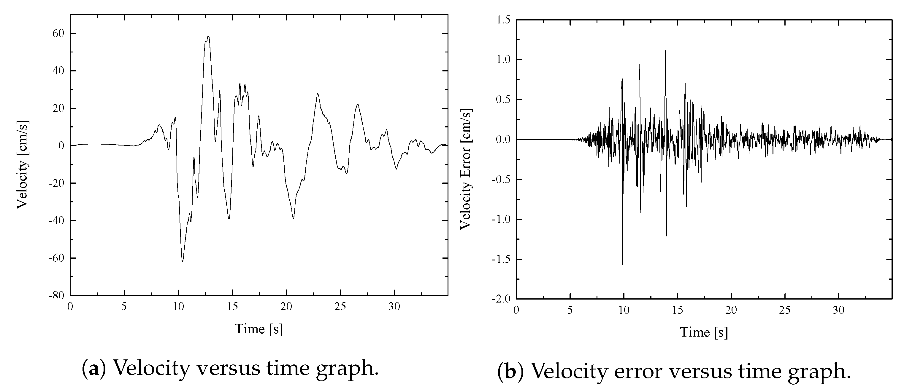 Applsci 10 07618 g012