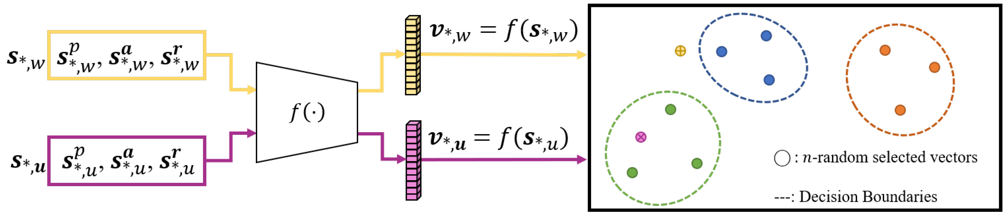 Applsci 10 07619 g004 Applsci 10 07619 g004