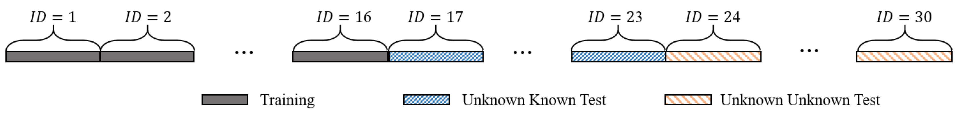 Applsci 10 07619 g005 Applsci 10 07619 g005