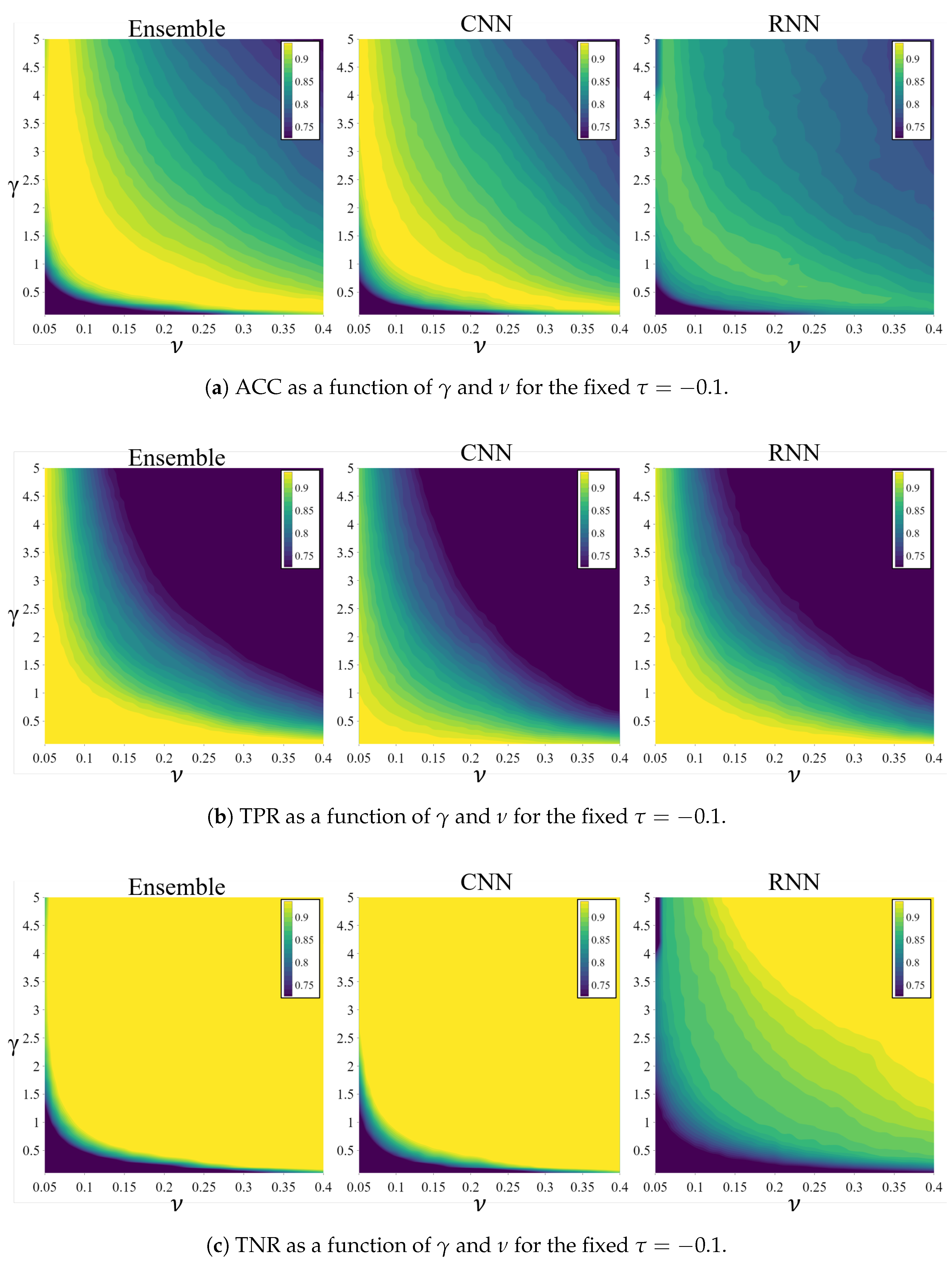 Applsci 10 07619 g006 Applsci 10 07619 g006