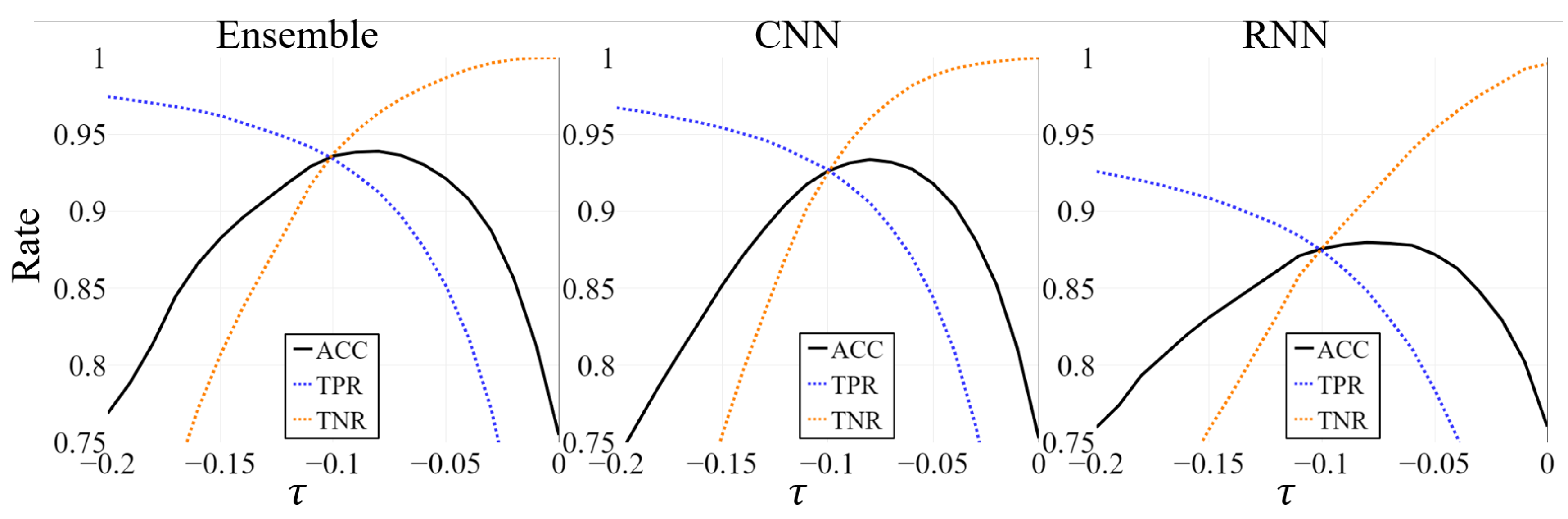 Applsci 10 07619 g007 Applsci 10 07619 g007
