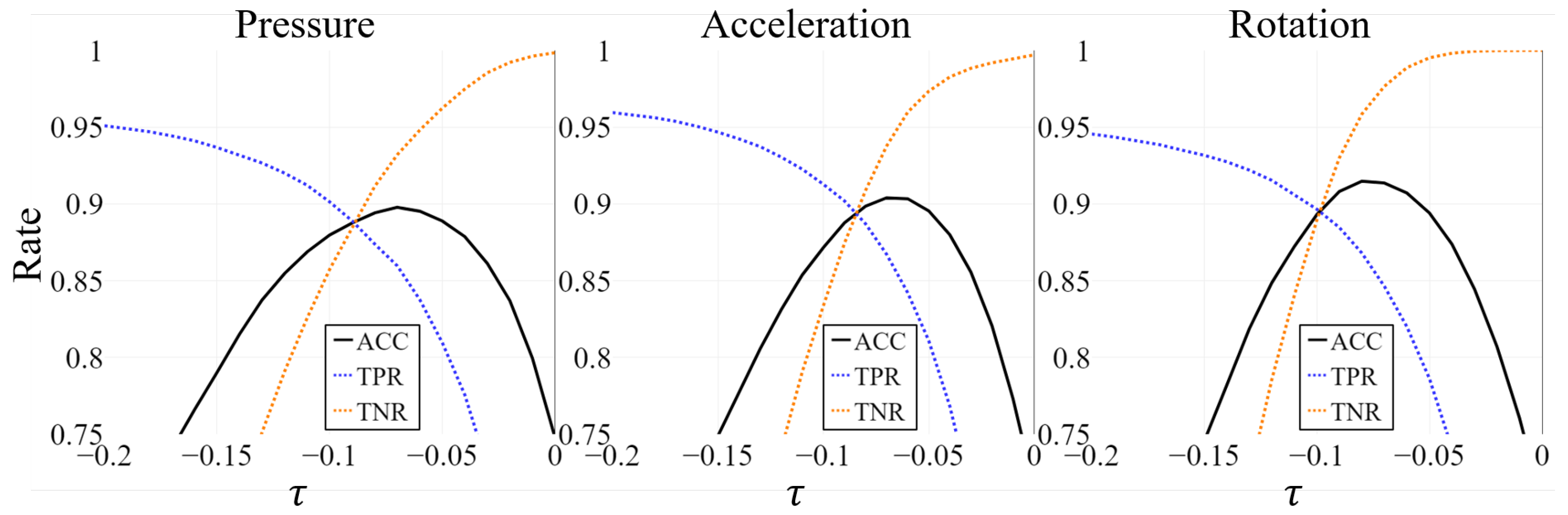 Applsci 10 07619 g008 Applsci 10 07619 g008