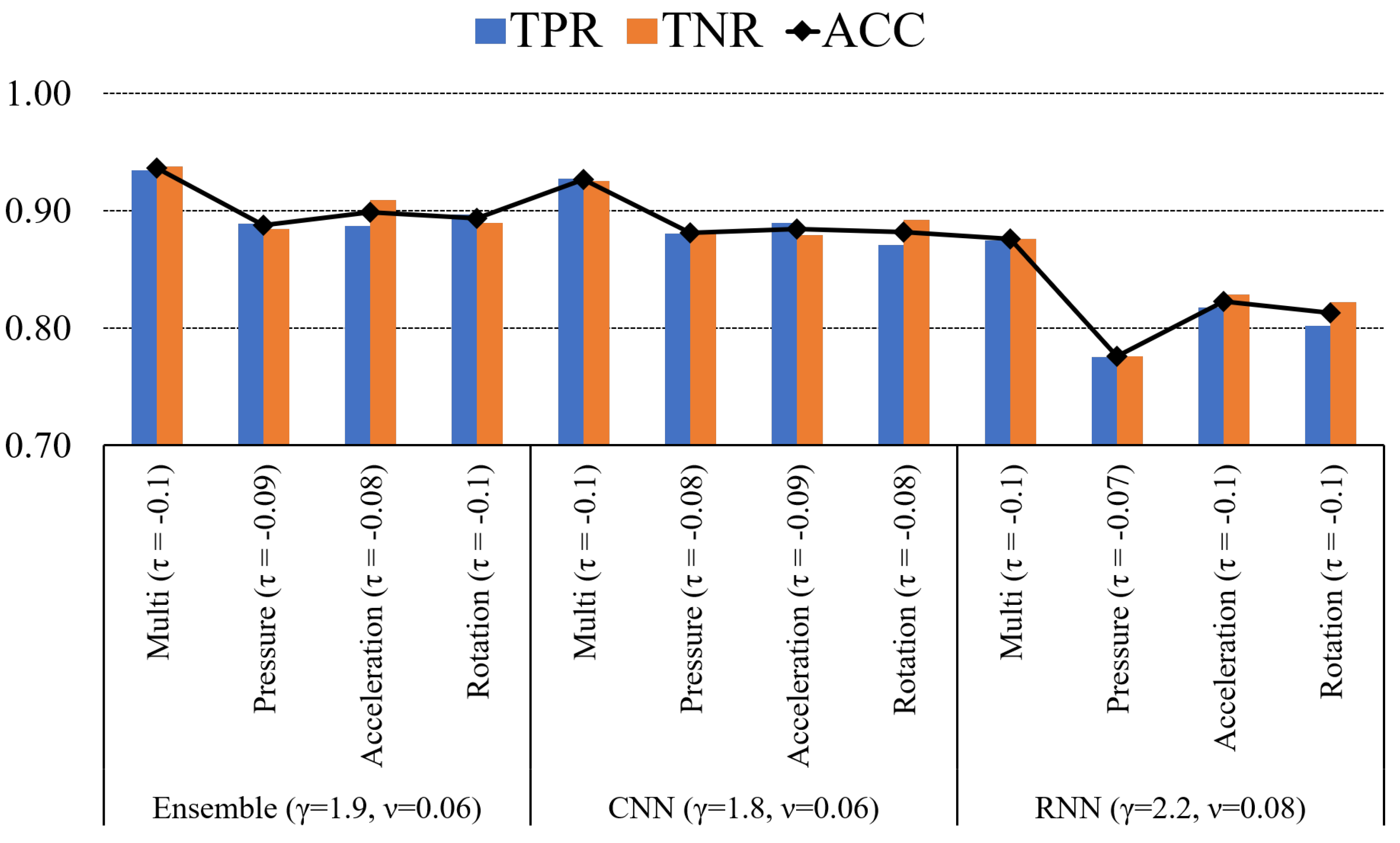 Applsci 10 07619 g009 Applsci 10 07619 g009