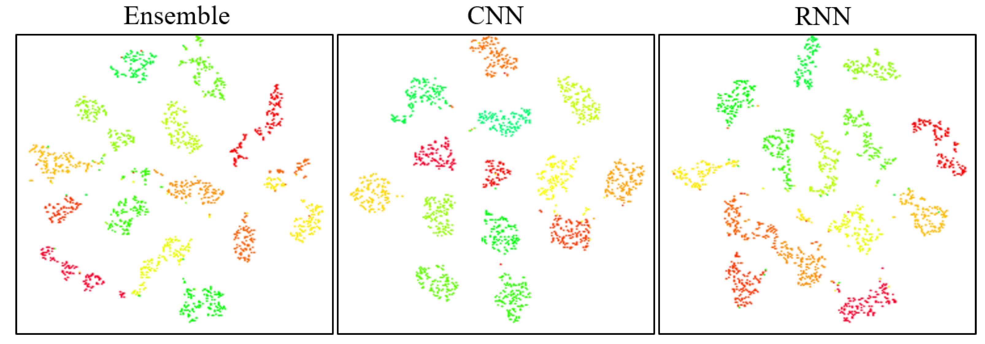 Applsci 10 07619 g010 Applsci 10 07619 g010