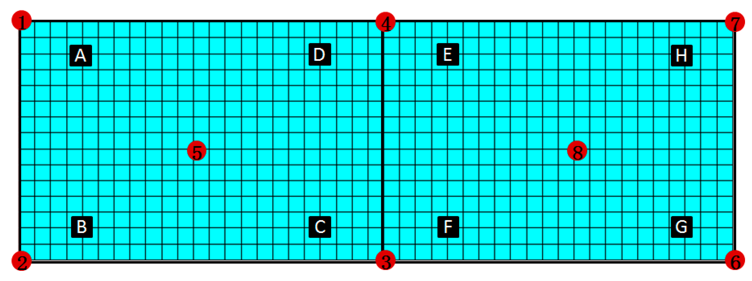 Applsci 10 07620 g002 Applsci 10 07620 g002