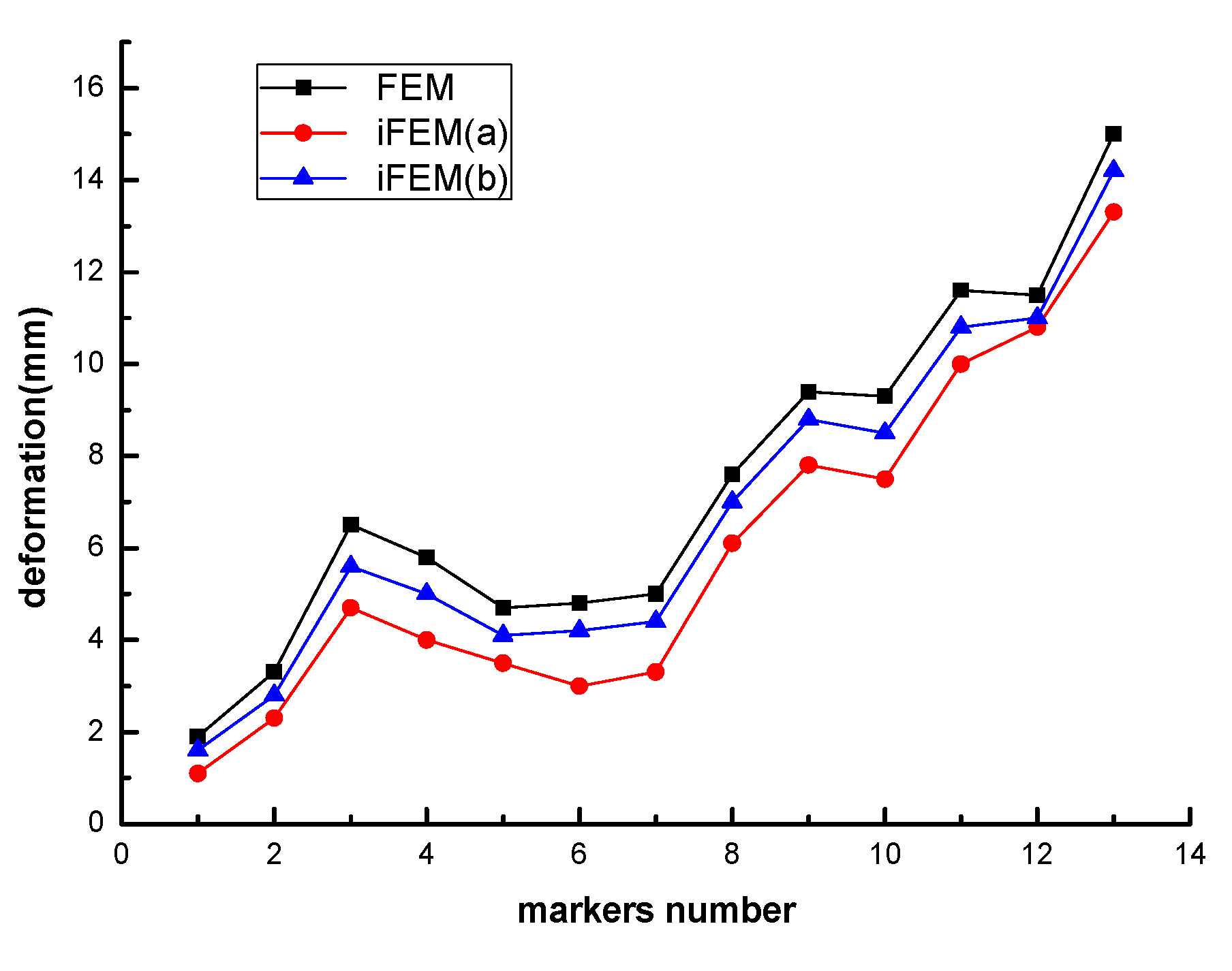 Applsci 10 07620 g006 Applsci 10 07620 g006