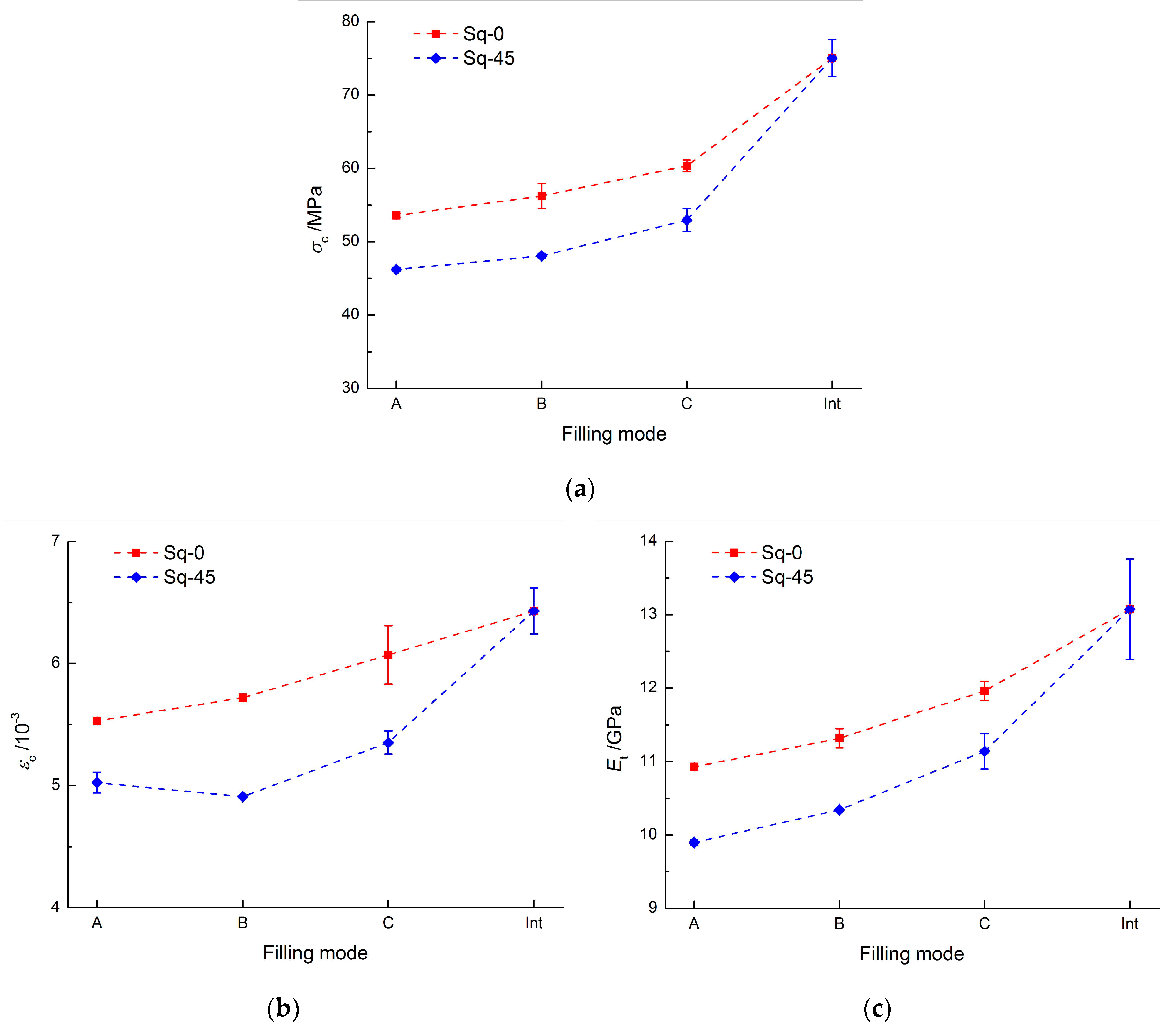 Applsci 10 07621 g006