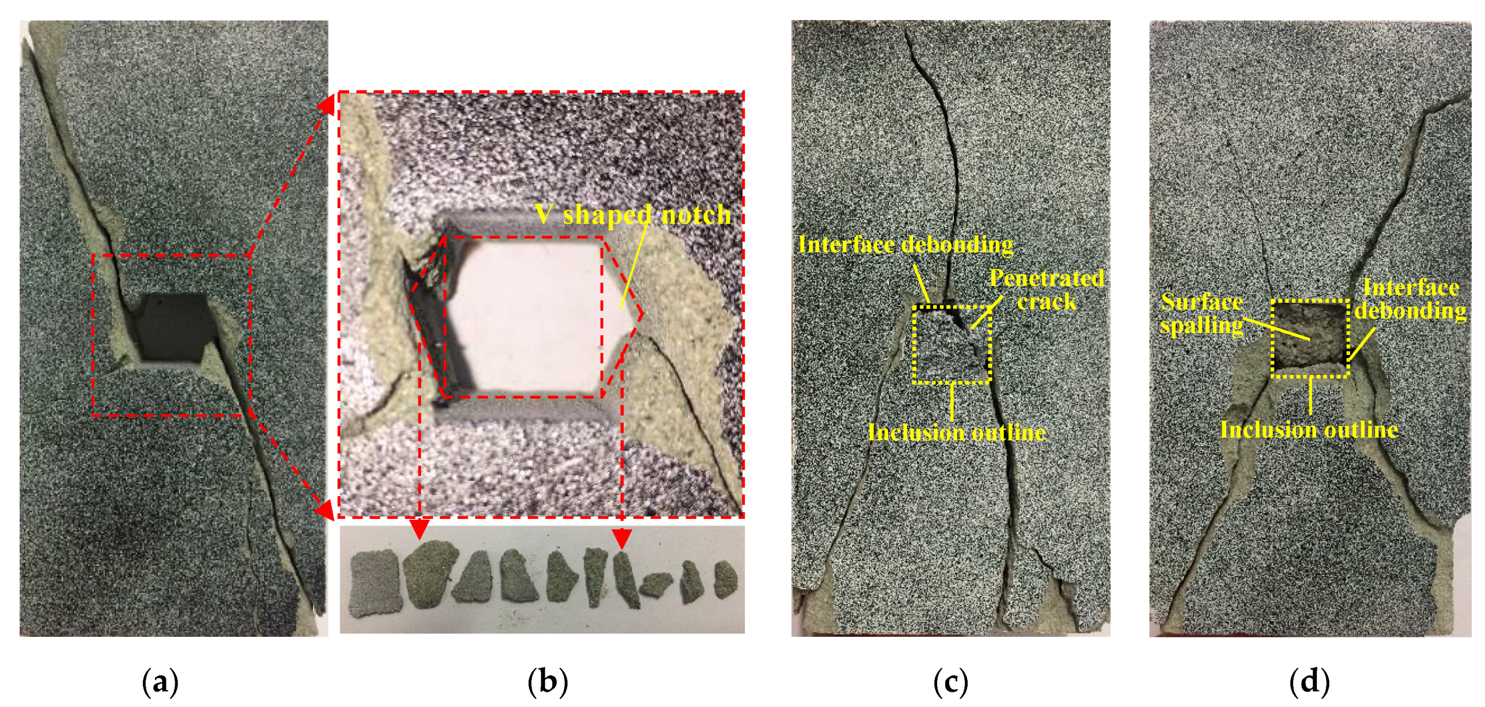 Applsci 10 07621 g012a