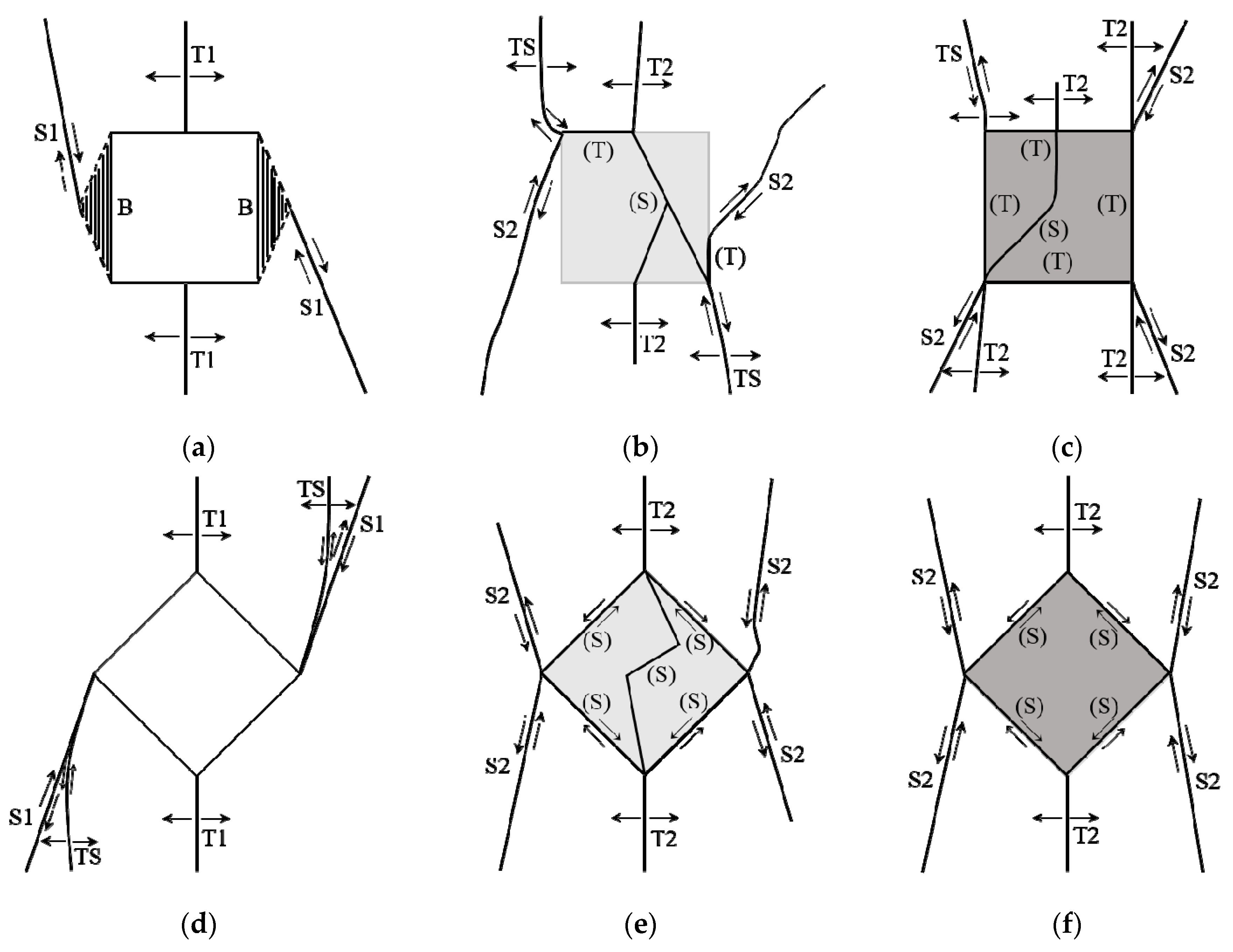 Applsci 10 07621 g013