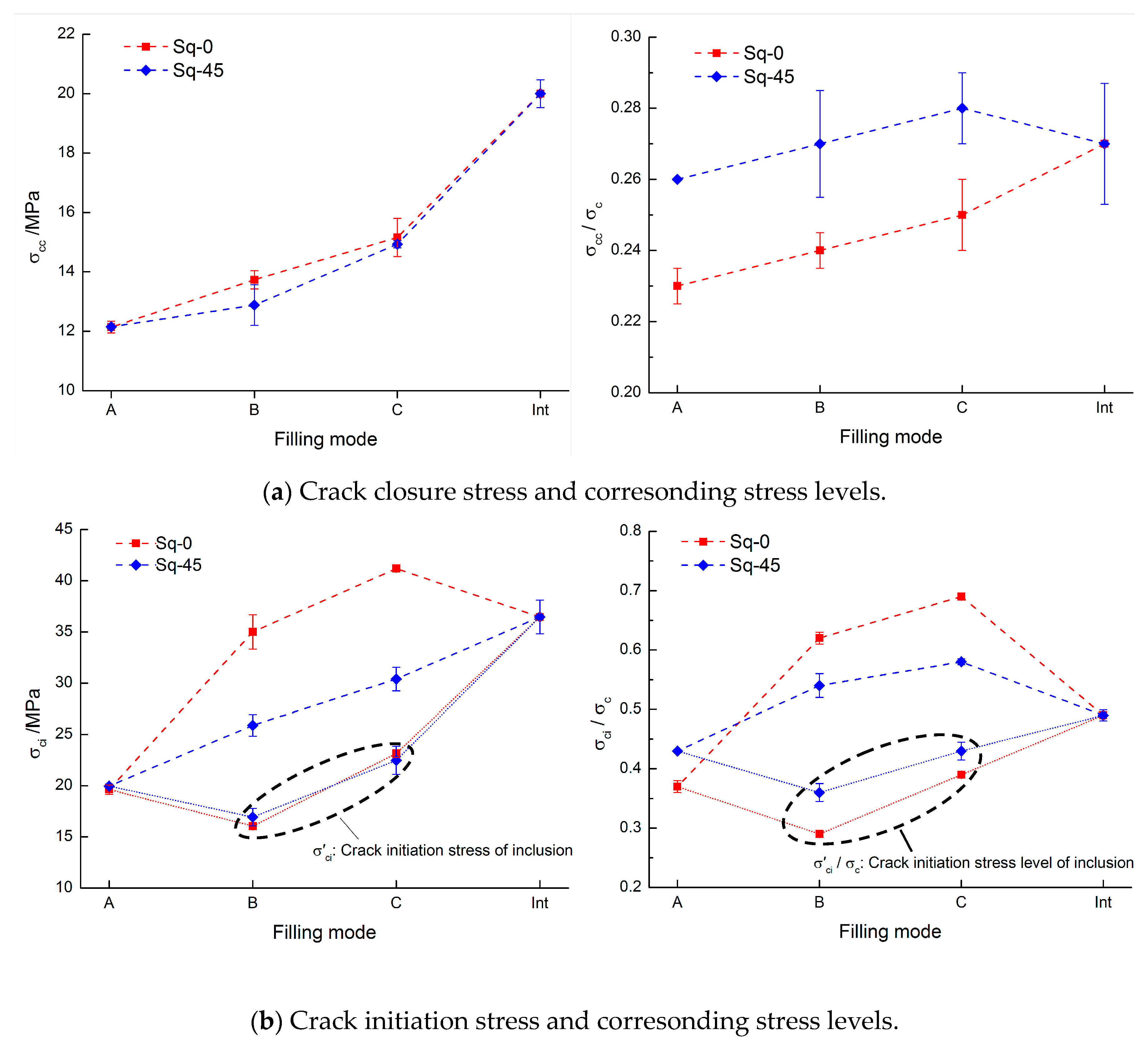 Applsci 10 07621 g014a