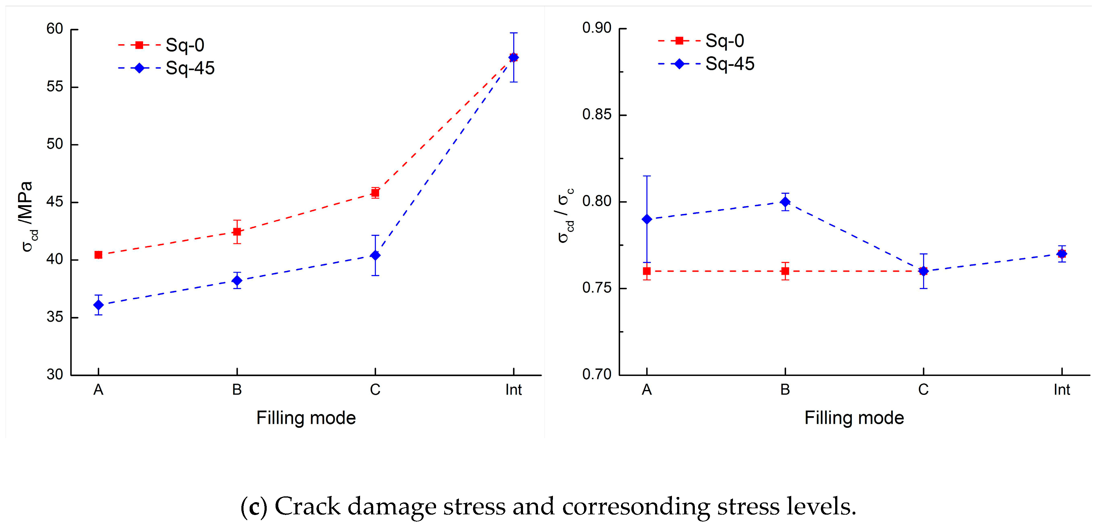 Applsci 10 07621 g014b