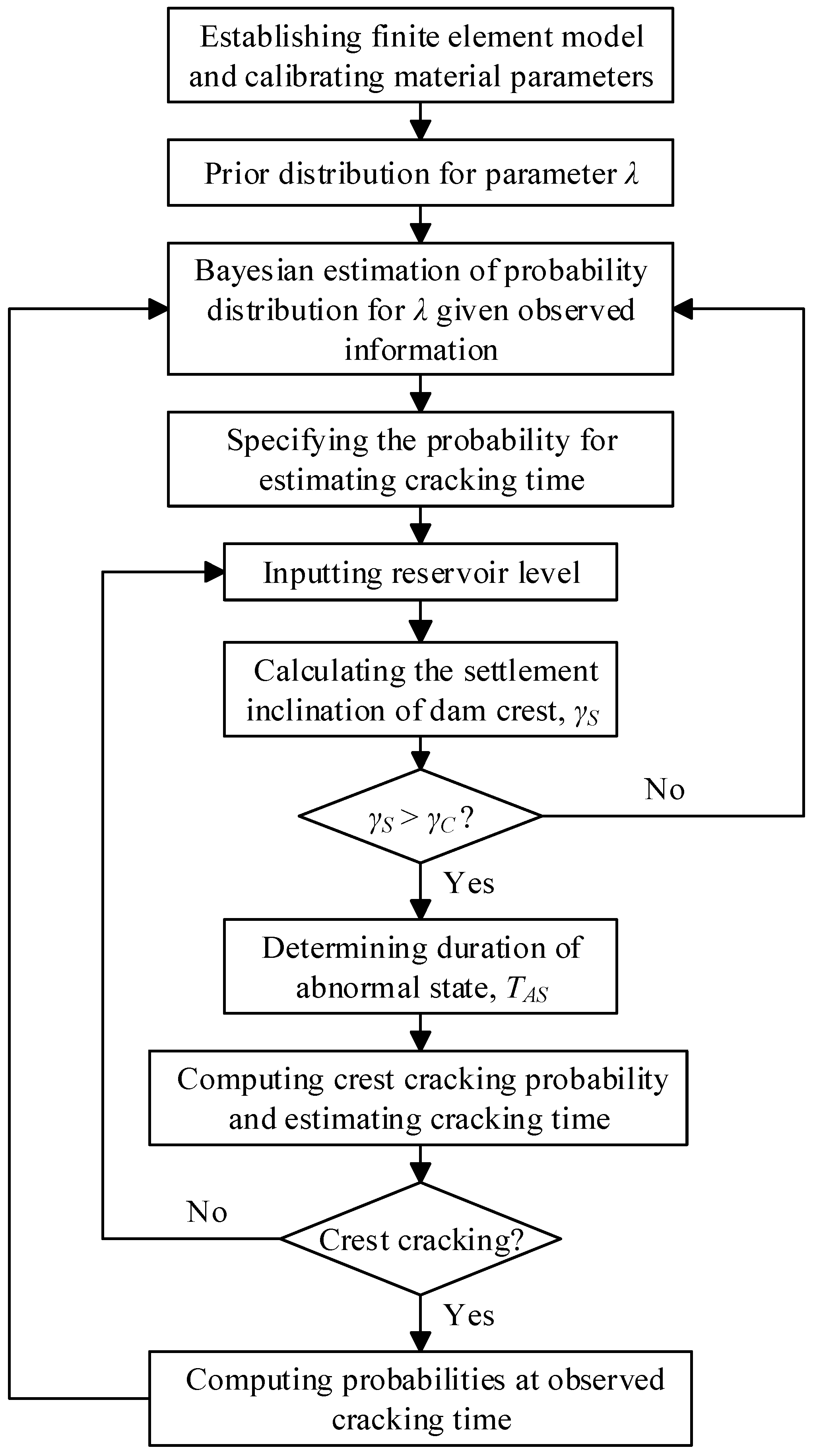 Applsci 10 07627 g005 Applsci 10 07627 g005
