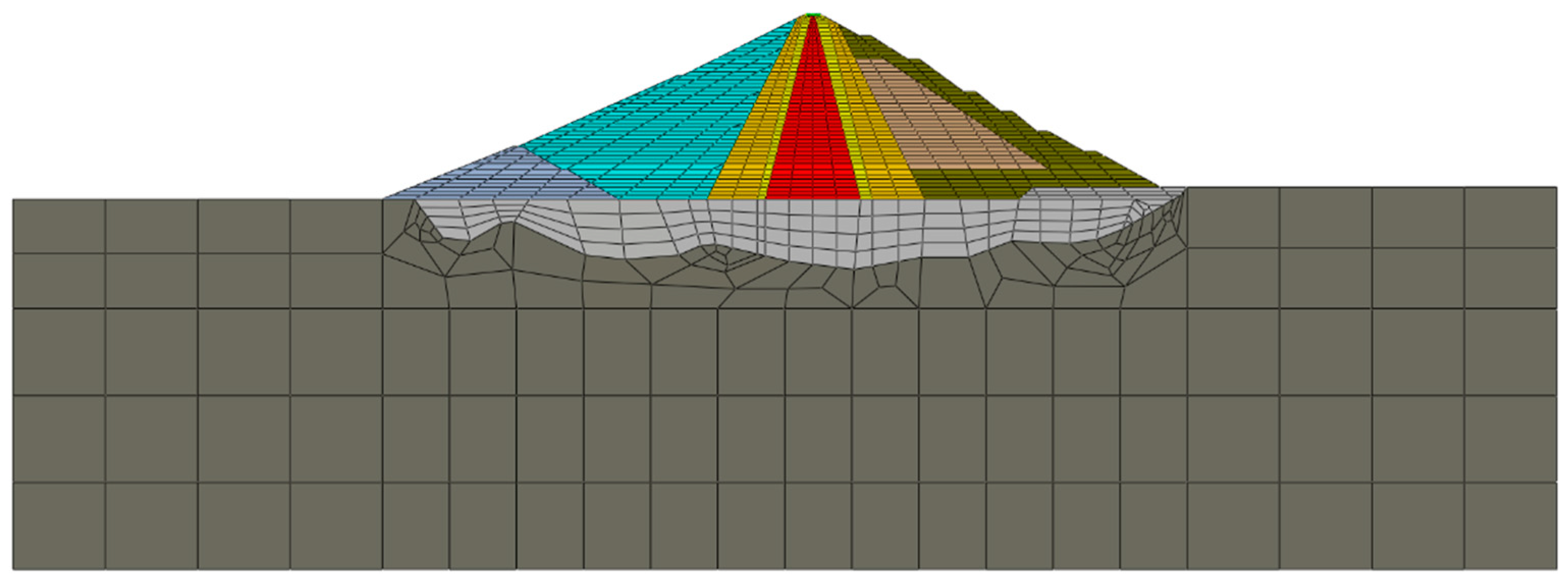 Applsci 10 07627 g006 Applsci 10 07627 g006