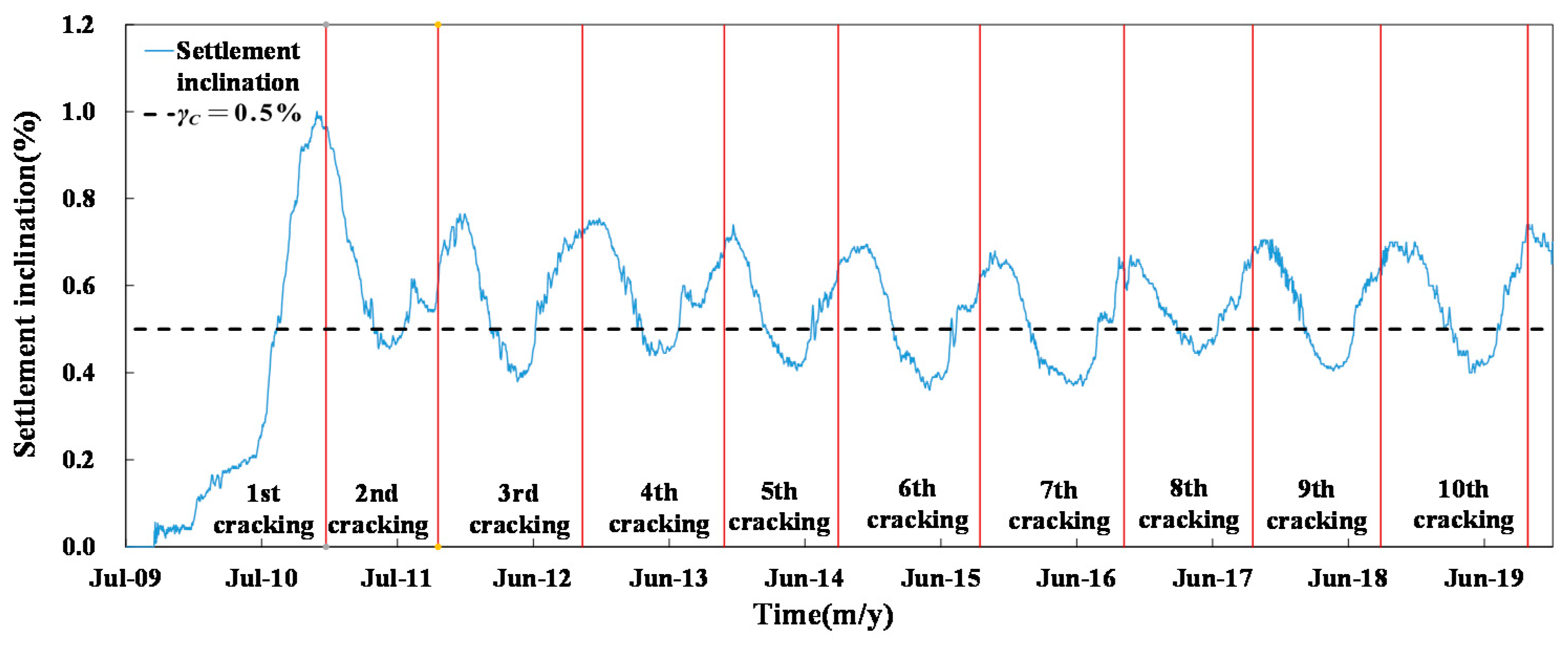 Applsci 10 07627 g011 Applsci 10 07627 g011