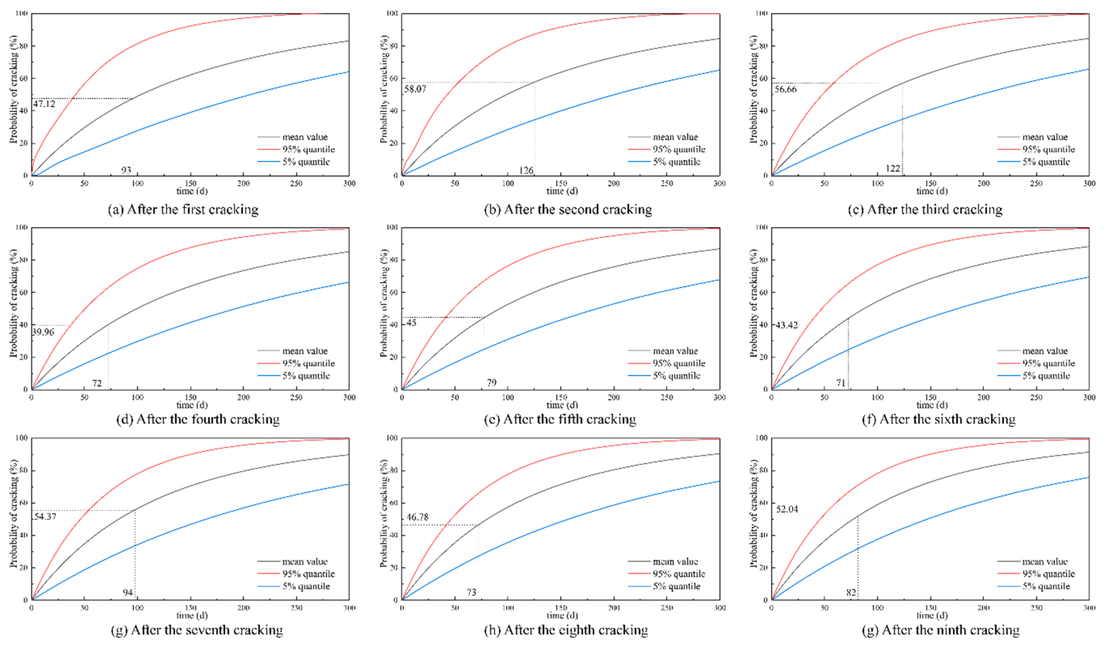 Applsci 10 07627 g013 Applsci 10 07627 g013