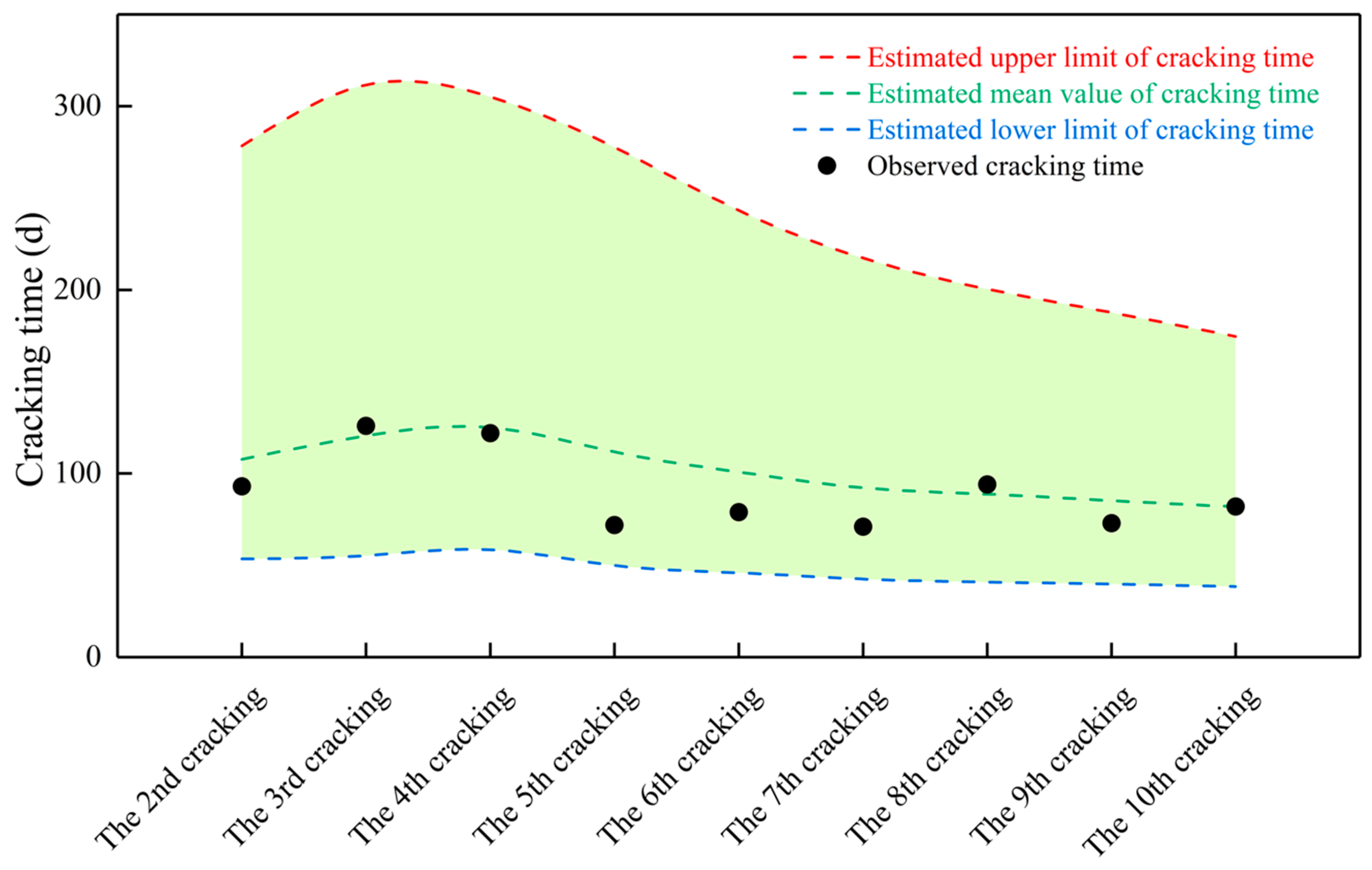 Applsci 10 07627 g015 Applsci 10 07627 g015