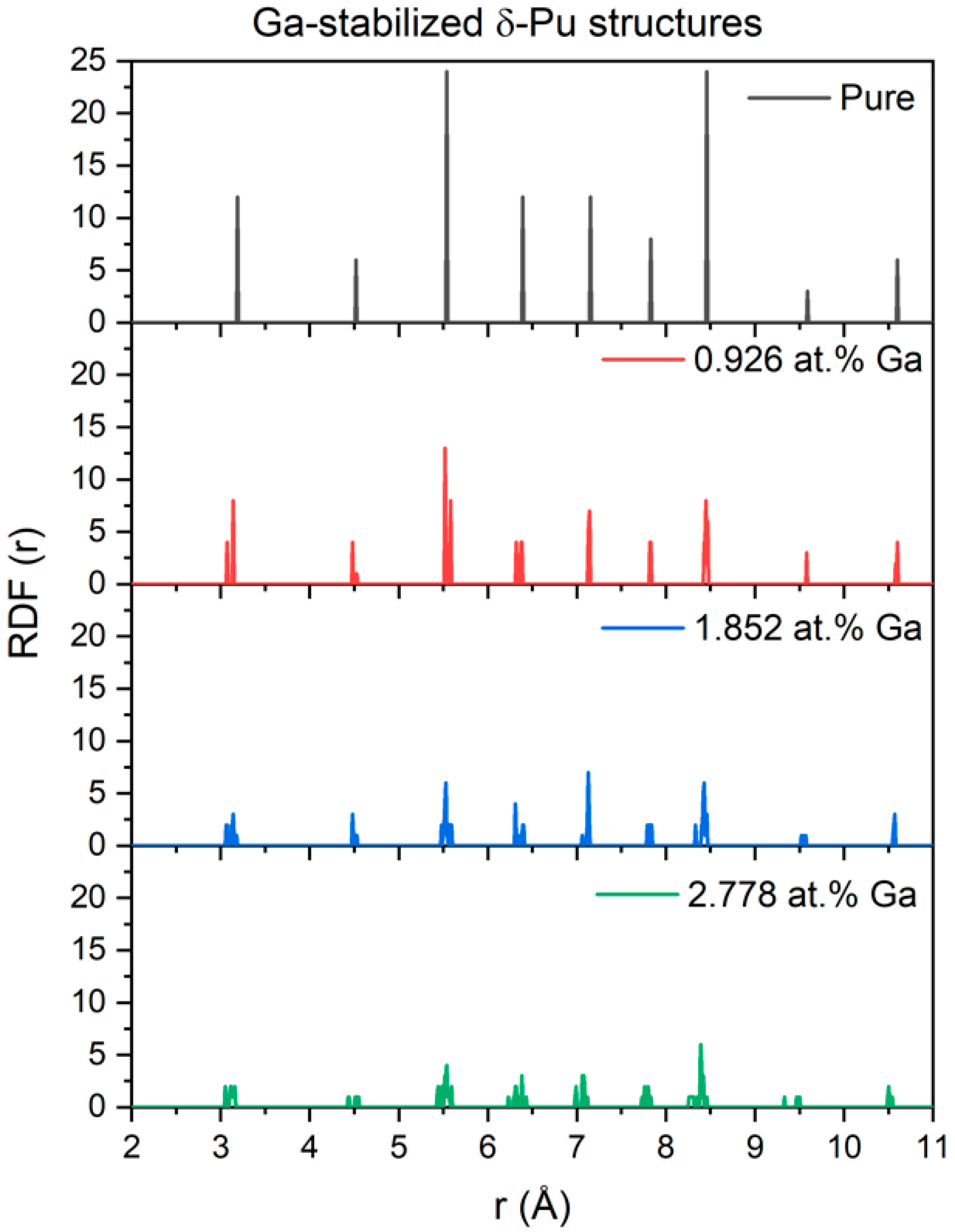 Applsci 10 07628 g003 Applsci 10 07628 g003