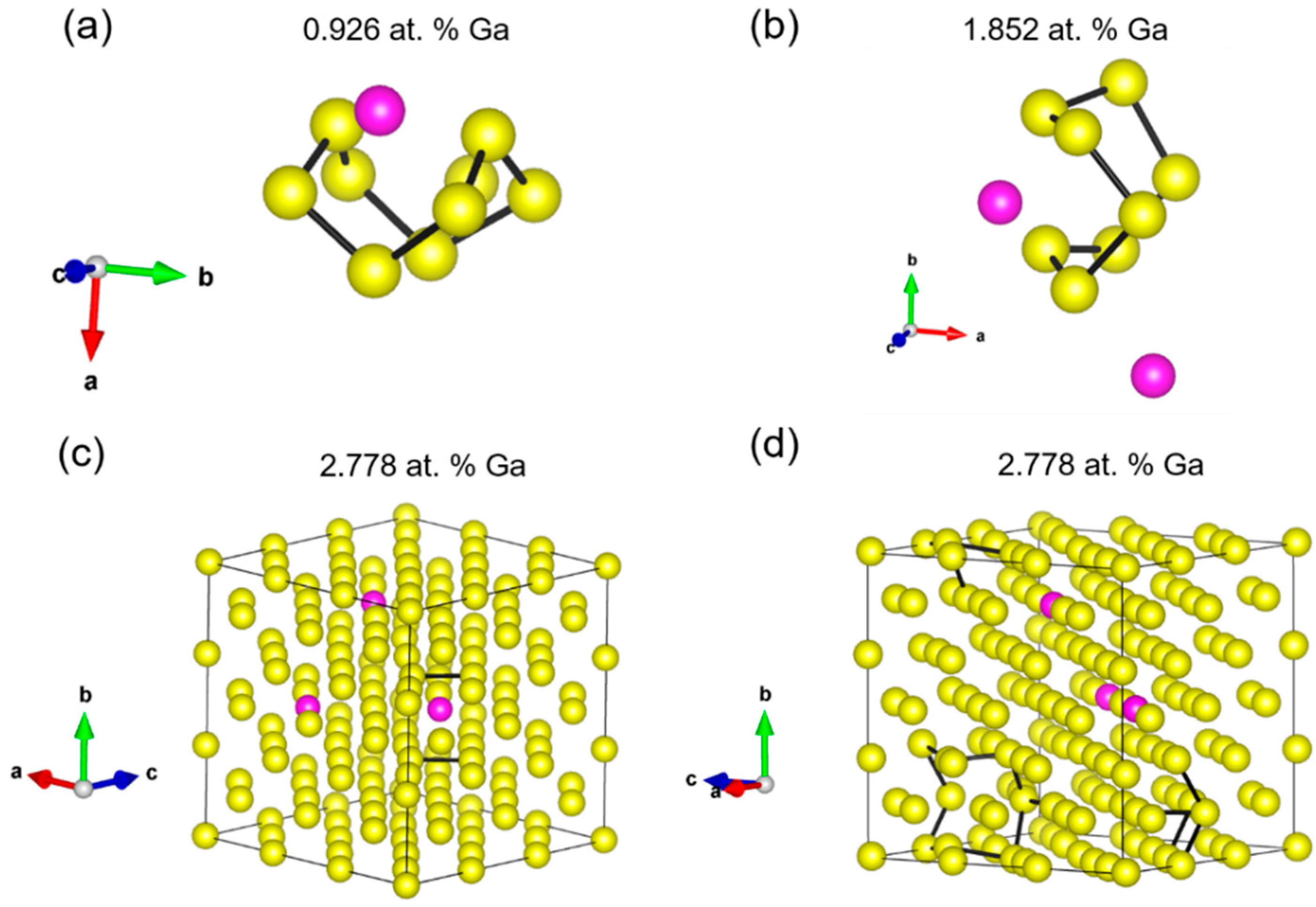 Applsci 10 07628 g004 Applsci 10 07628 g004