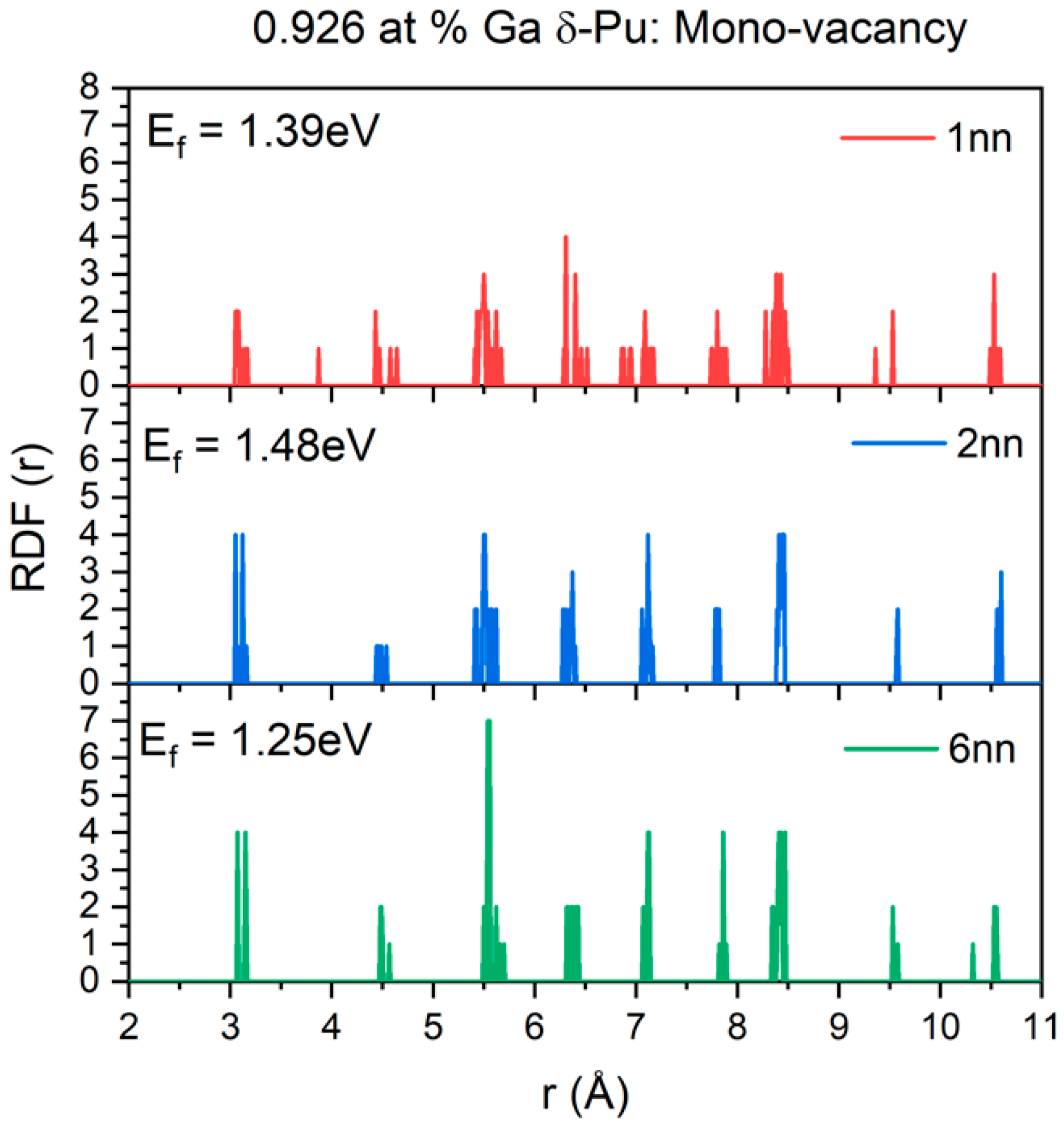 Applsci 10 07628 g005 Applsci 10 07628 g005