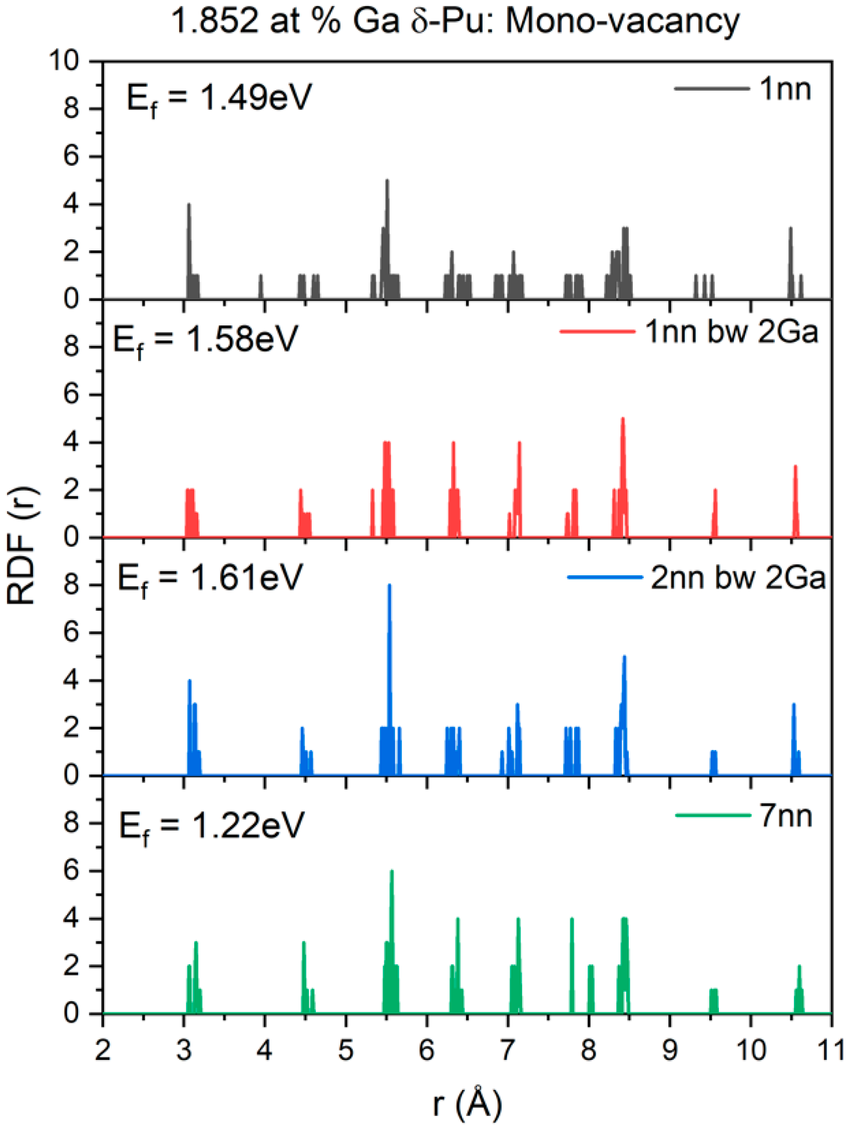 Applsci 10 07628 g006 Applsci 10 07628 g006