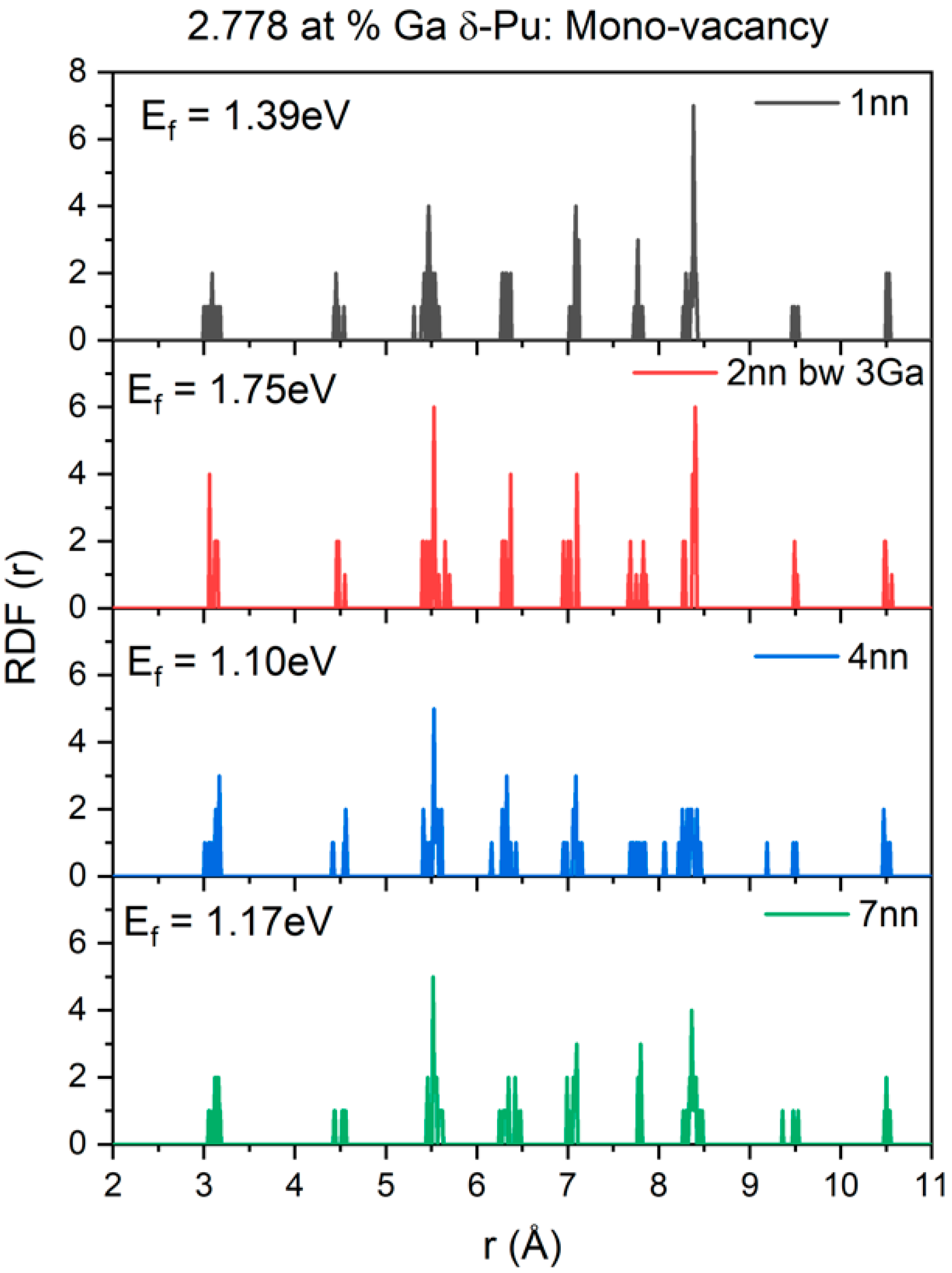 Applsci 10 07628 g007 Applsci 10 07628 g007