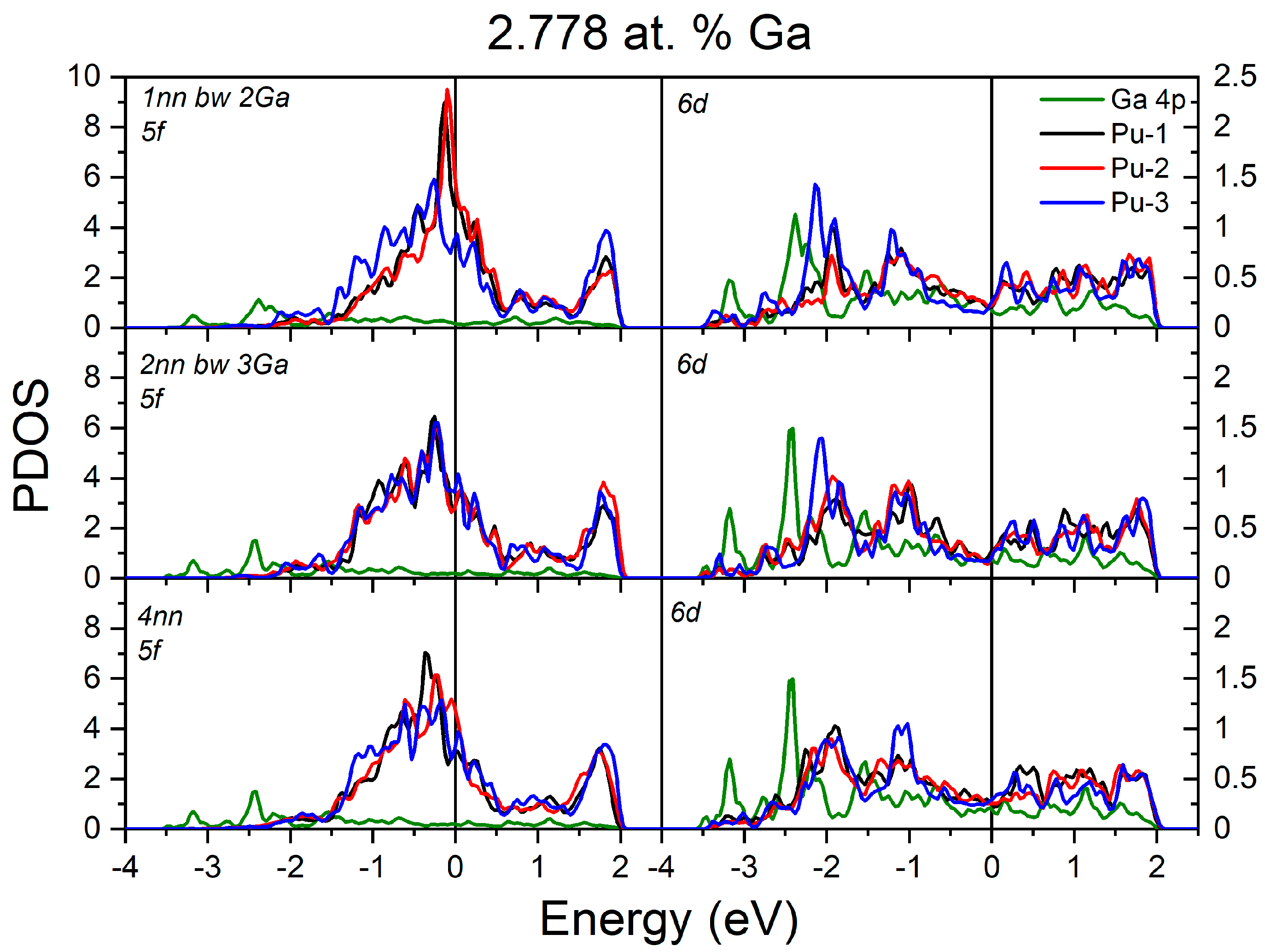 Applsci 10 07628 g010 Applsci 10 07628 g010