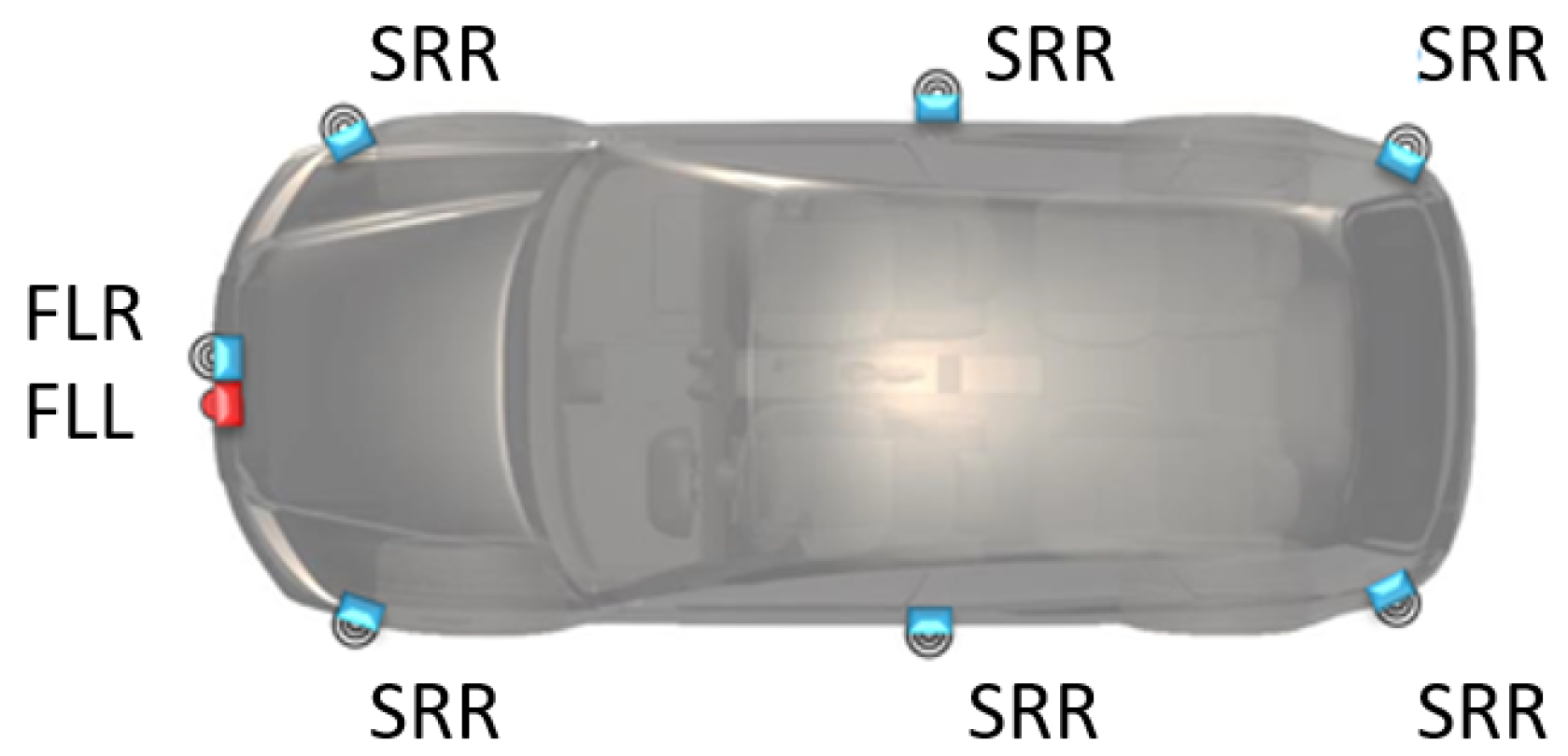 Applsci 10 07629 g005