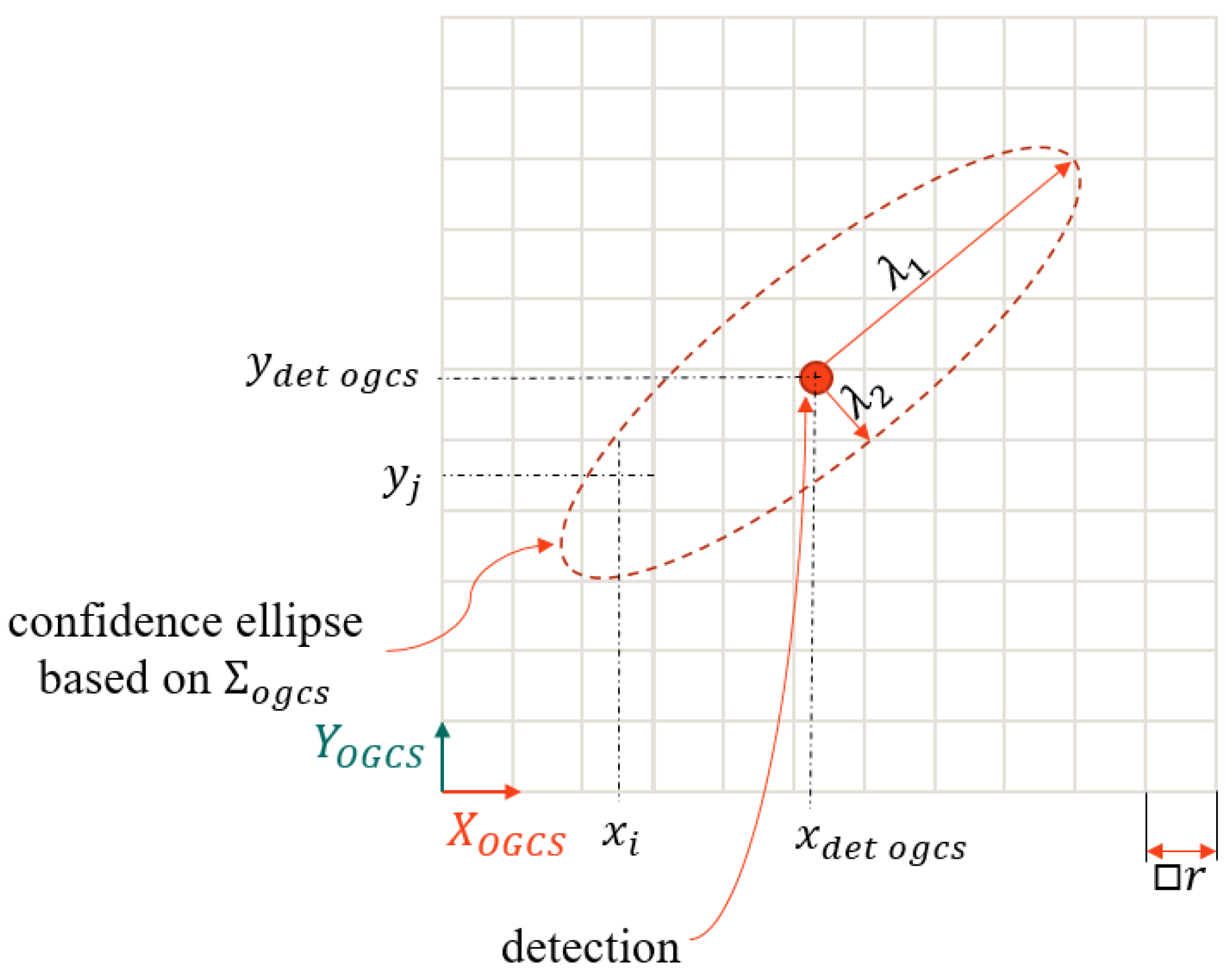 Applsci 10 07629 g008