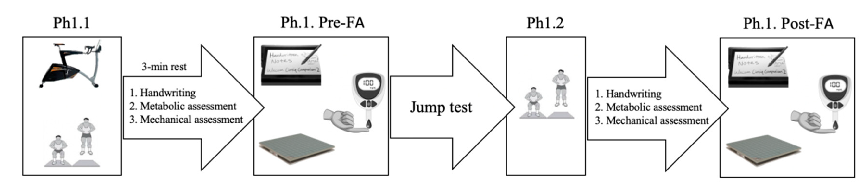 Applsci 10 07630 g004 Applsci 10 07630 g004