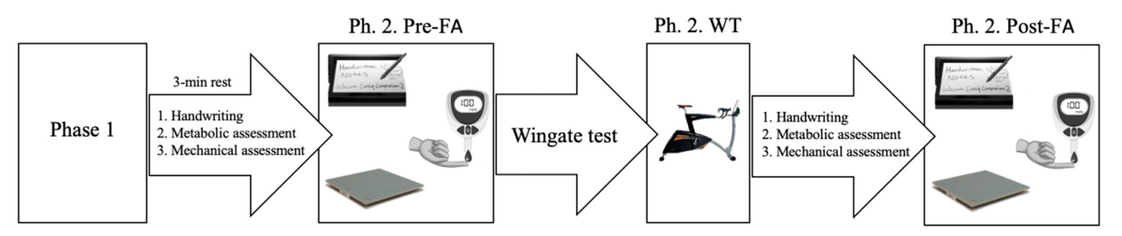 Applsci 10 07630 g005 Applsci 10 07630 g005