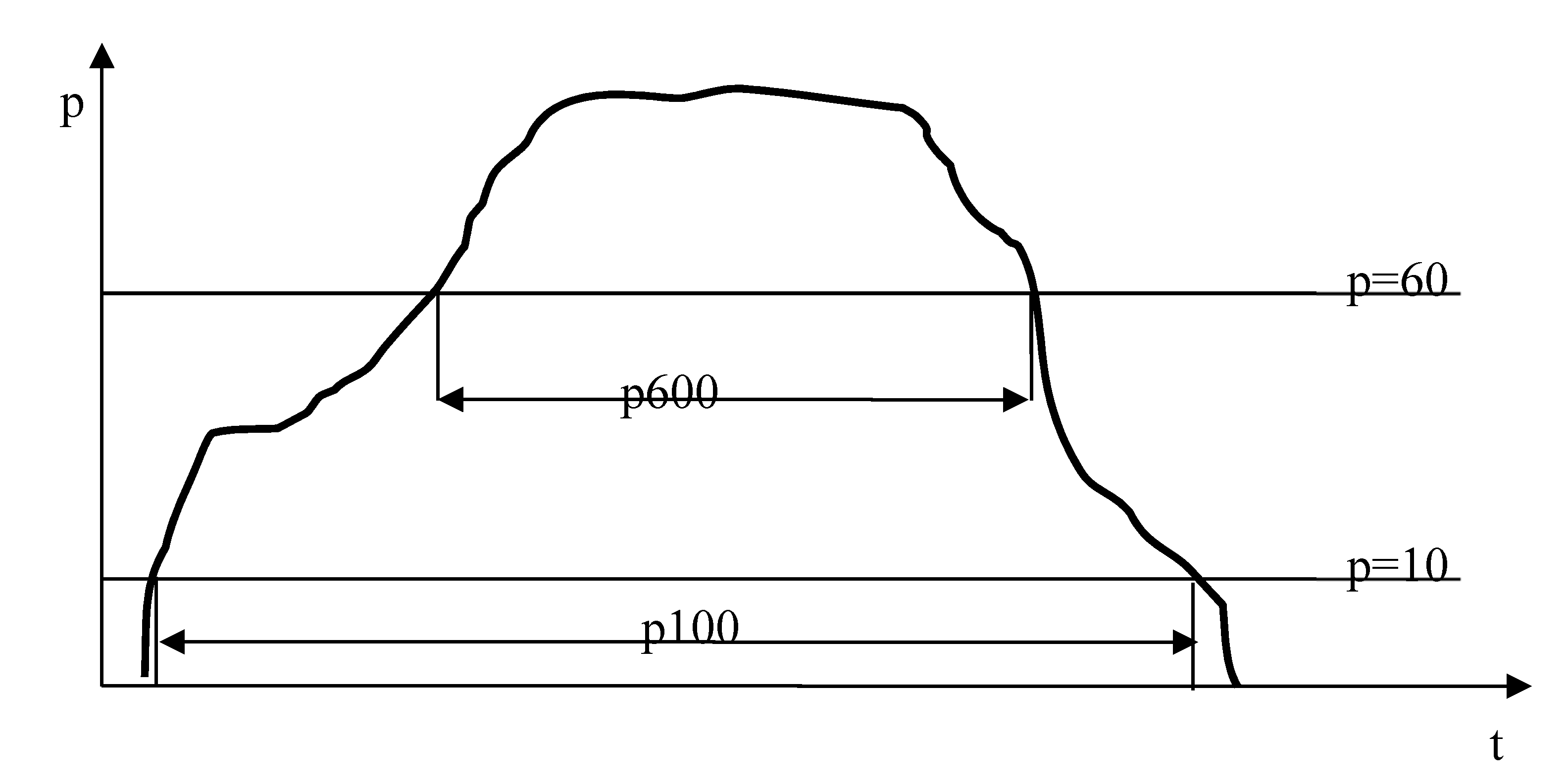 Applsci 10 07630 g007 Applsci 10 07630 g007