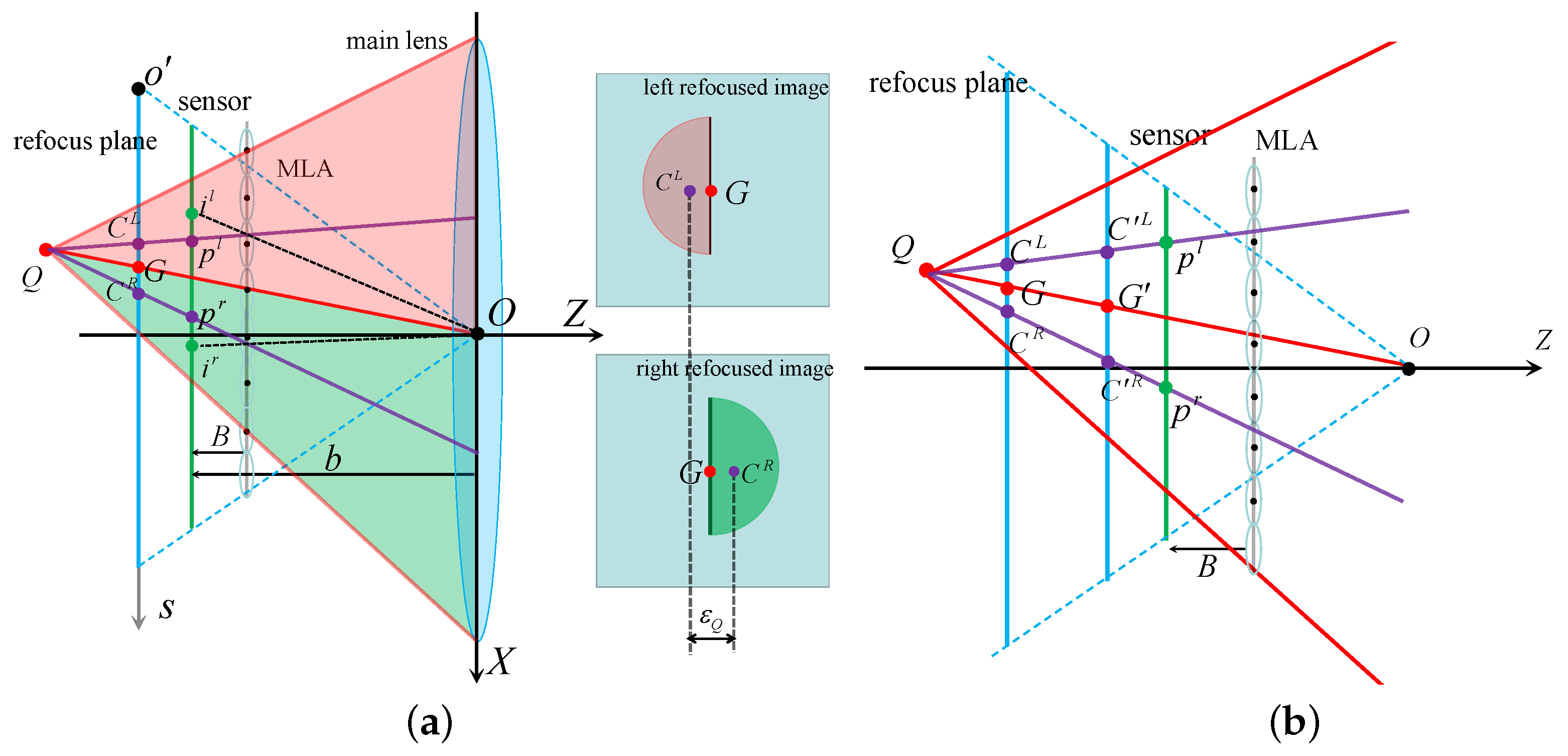 Applsci 10 07632 g005