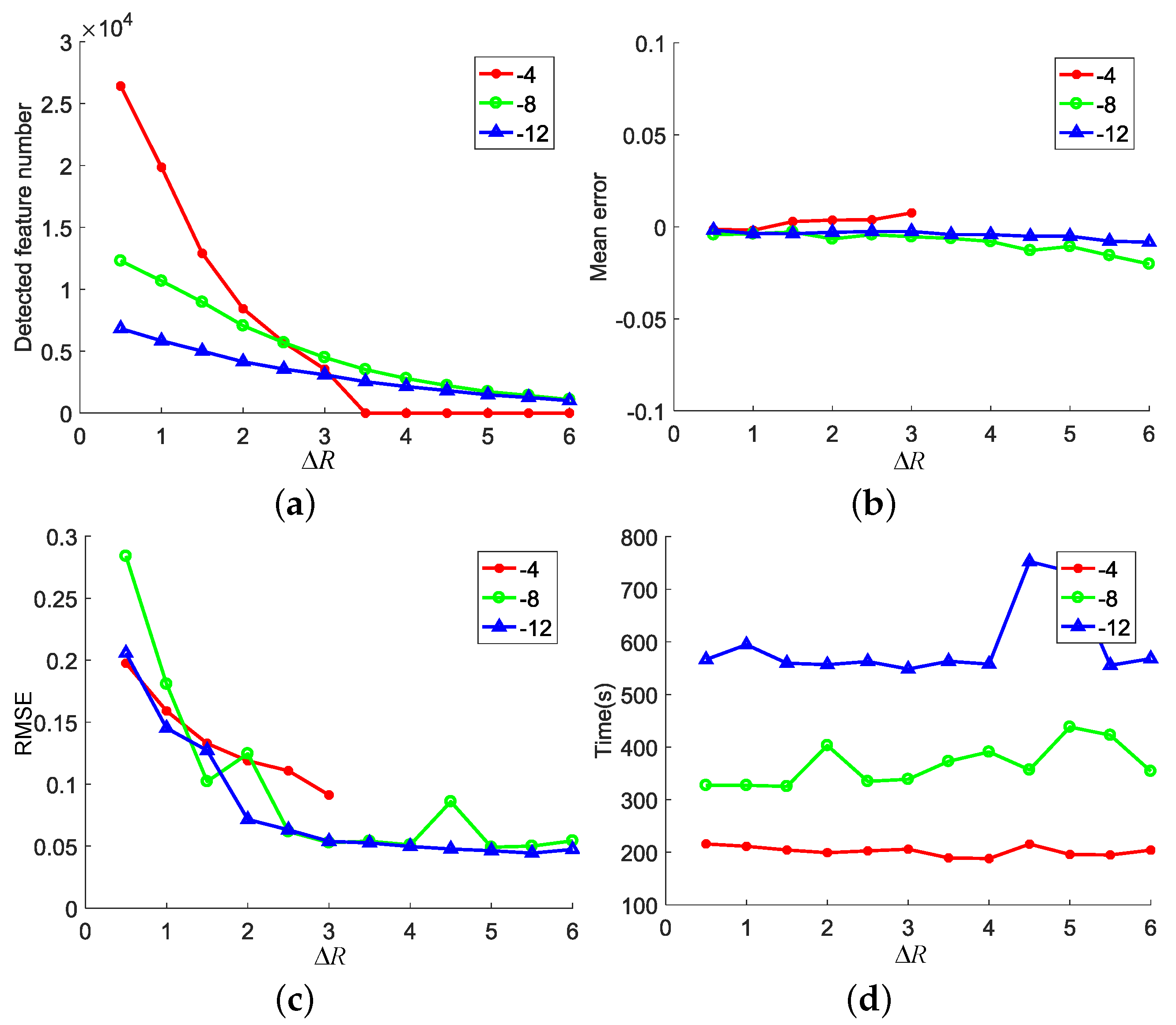 Applsci 10 07632 g008