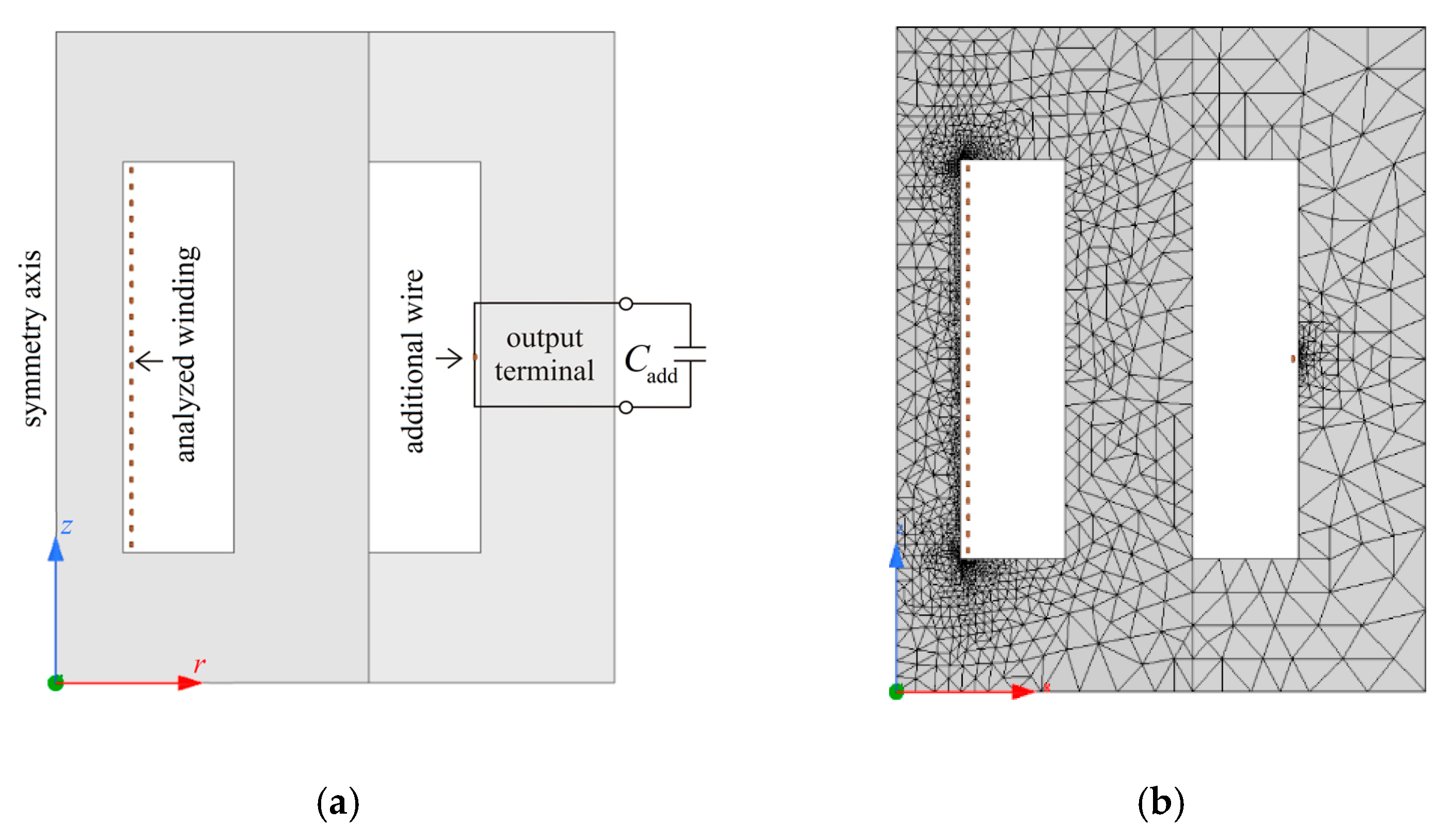 Applsci 10 07633 g005 Applsci 10 07633 g005