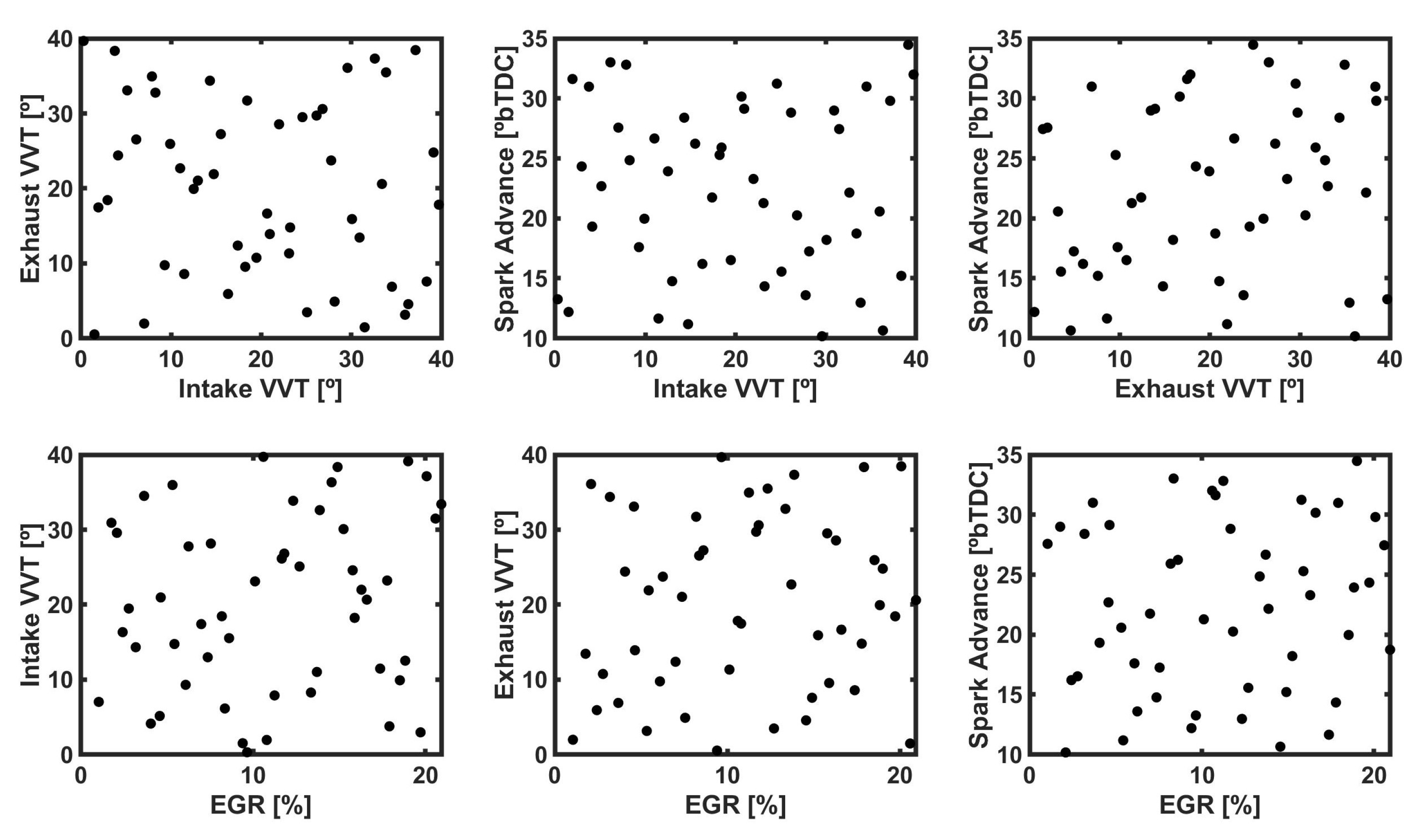 Applsci 10 07634 g002