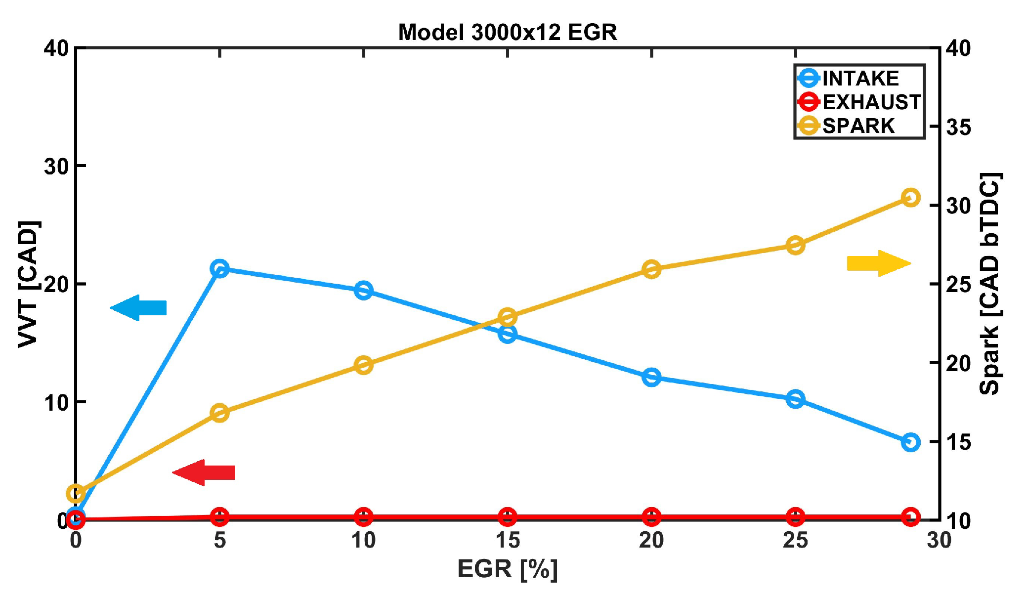 Applsci 10 07634 g003