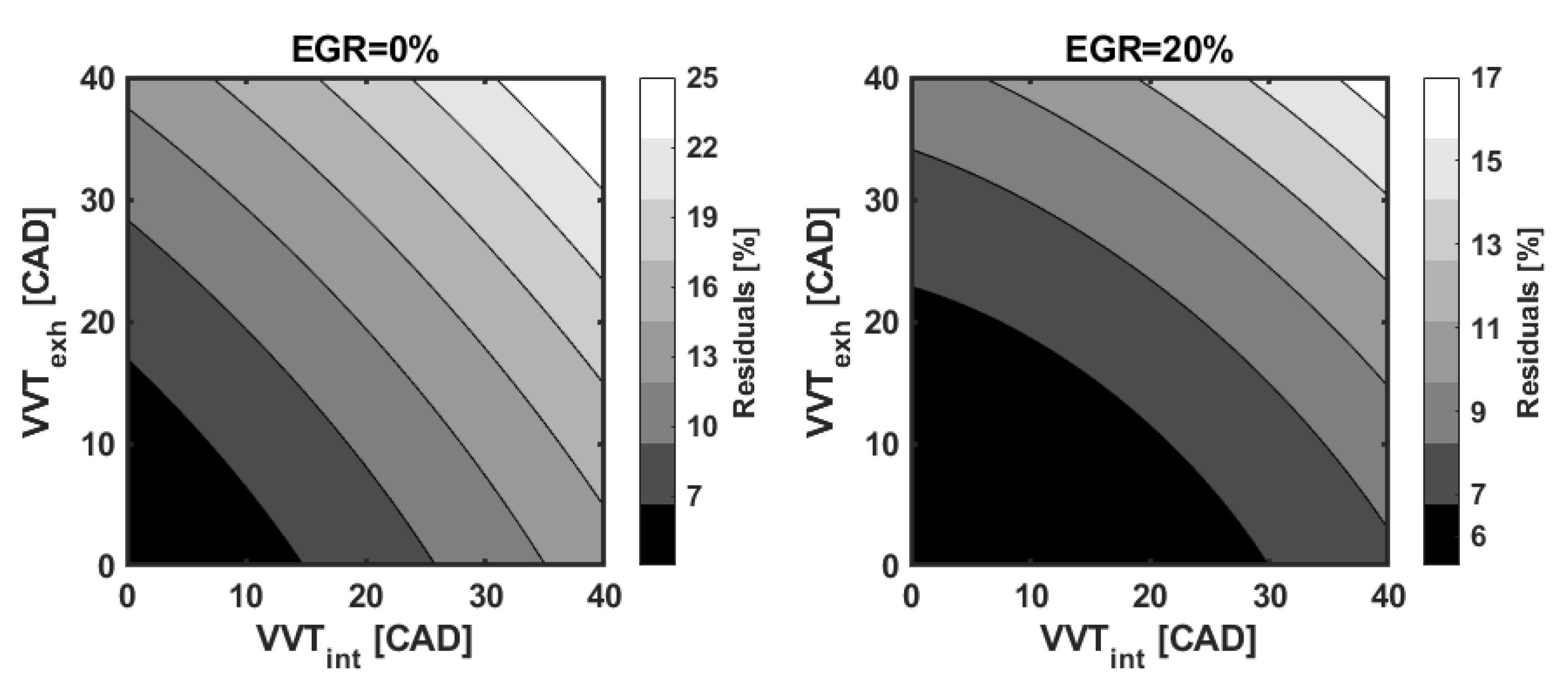 Applsci 10 07634 g006