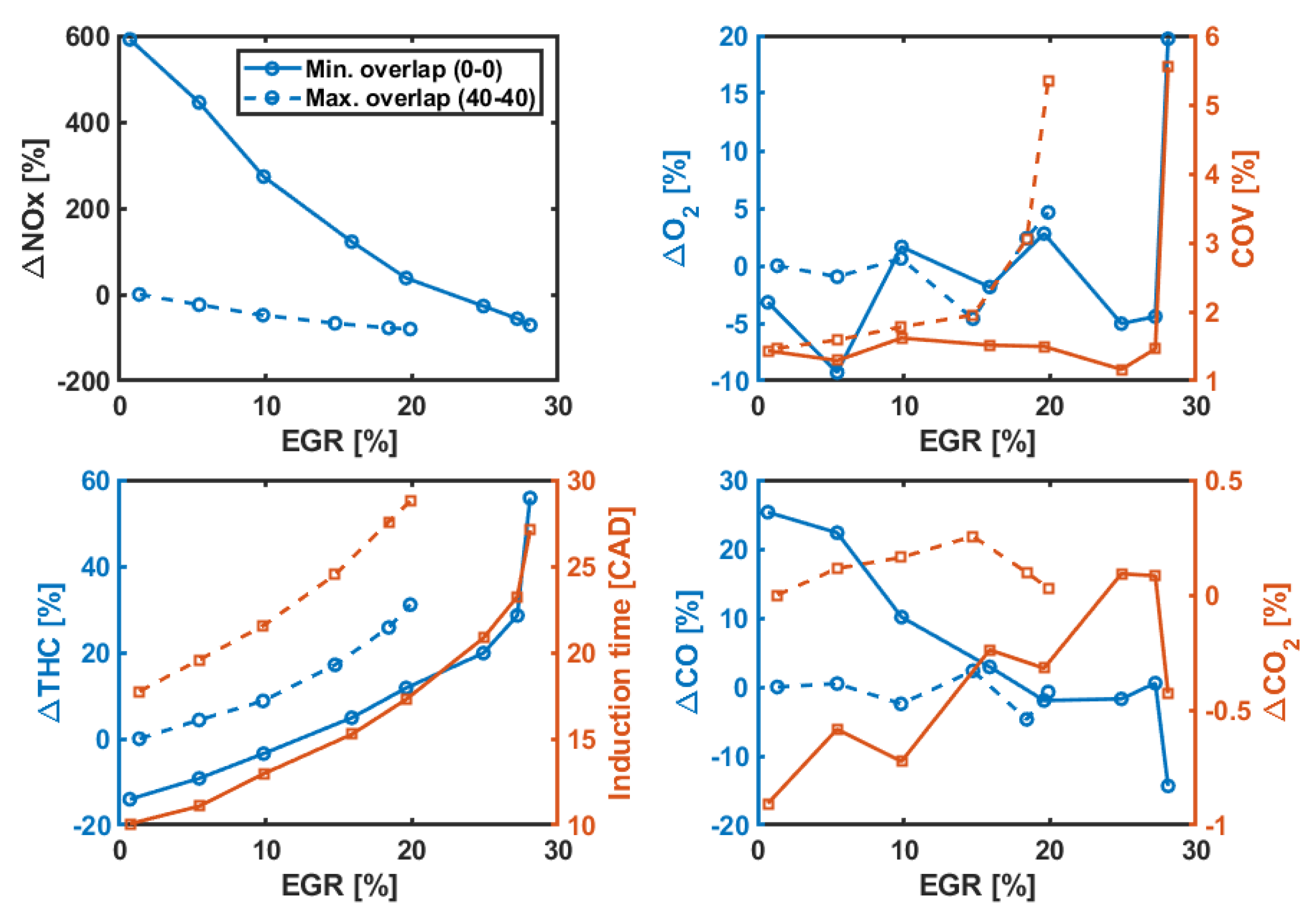 Applsci 10 07634 g009