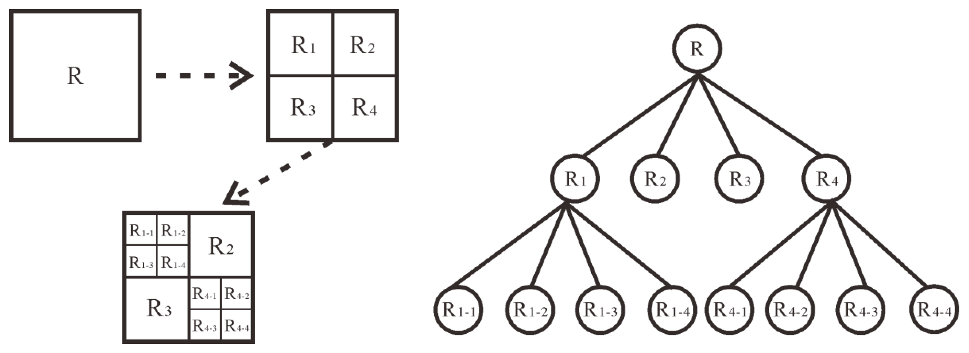 Applsci 10 07636 g001