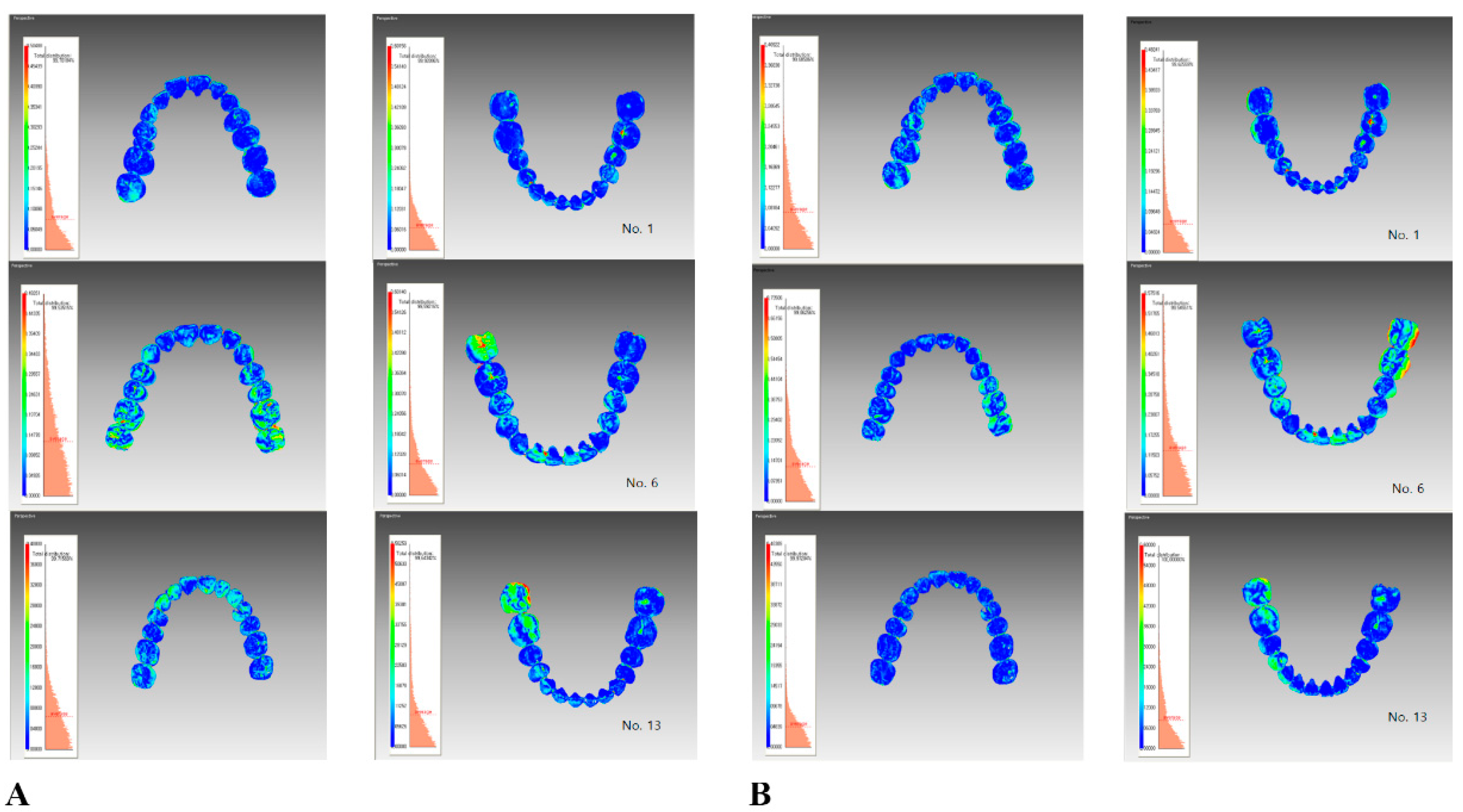 Applsci 10 07637 g003