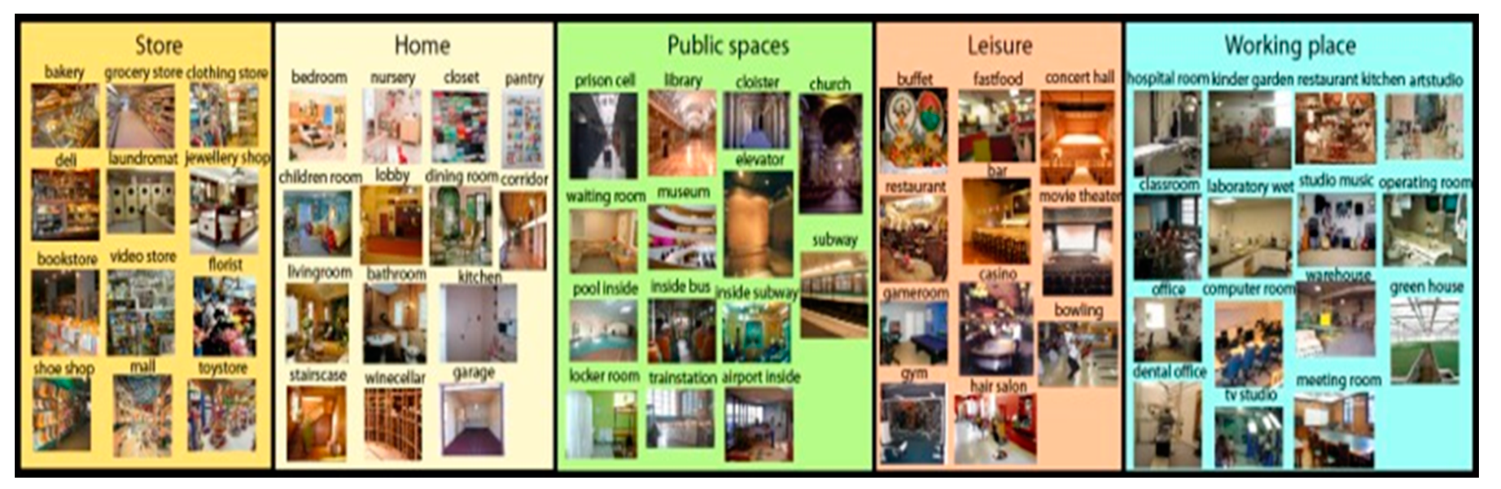 Applsci 10 07641 g006