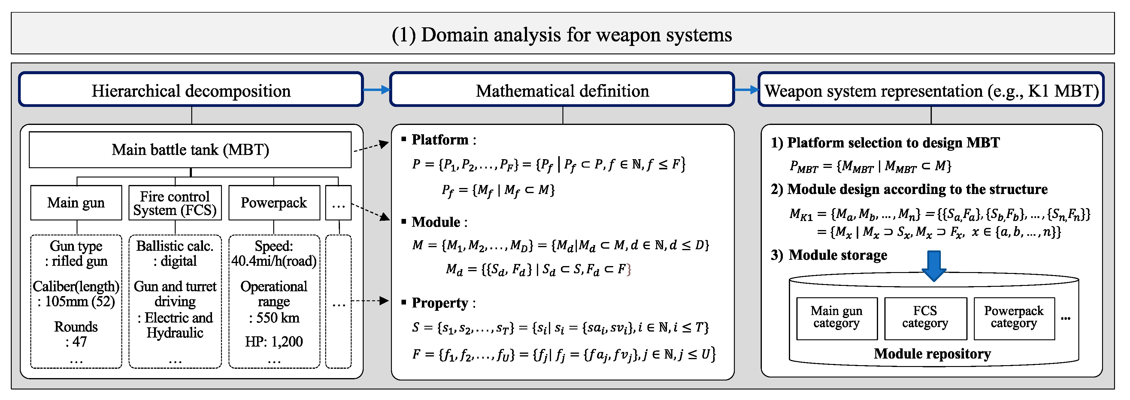 Applsci 10 07642 g006